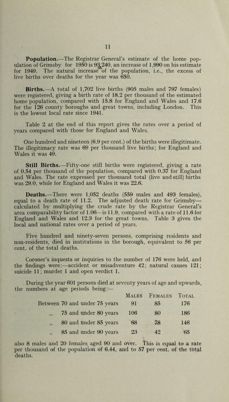 Population.—The Registrar General's estimate of the home pop- ulation of Grimsby for 1950 is 93^240, an increase of 1,990 on his estimate for 1949. The natural increase of the population, i.e., the excess of live births over deaths for the year was 650. Births.—A total of 1,702 live births (905 males and 797 females) were registered, giving a birth rate of 18.2 per thousand of the estimated home population, compared with 15.8 for England and Wales and 17.6 for the 126 county boroughs and great towns, including London. This is the lowest local rate since 1941. Table 2 at the end of this report gives the rates over a period of vears compared with those for England and Wales. One hundred and nineteen (6.9 per cent.) of the births were illegitimate. The illegitimacy rate was 69 per thousand live births; for England and Wales it was 49. Still Births.—Fifty-one still births were registered, giving a rate of 0.54 per thousand of the population, compared with 0.37 for England and Wales. The rate expressed per thousand total (live and still) births was 29.0, while for England and Wales it was 22.6. Deaths.—There were 1,052 deaths (559 males and 493 females), equal to a death rate of 11.2. The adjusted death rate for Grimsby— calculated by multiplying the crude rate by the Registrar General’s area comparability factor of 1.06—is 11.9, compared with a rate of 11.6 for England and Wales and 12.3 for the great towns. Table 3 gives the local and national rates over a period of years. Five hundred and ninety-seven persons, comprising residents and non-residents, died in institutions in the borough, equivalent to 56 per cent, of the total deaths. Coroner’s inquests or inquiries to the number of 176 were held, and the findings were:—accident or misadventure 42; natural causes 121; suicide 11; murder 1 and open verdict 1. During the year 601 persons died at seventy years of age and upwards, the numbers at age periods being:— Males Females Total Between 70 and under 75 years 91 85 176 ,, 75 and under 80 years 106 80 186 ,, 80 and under 85 years 68 78 146 ,, 85 and under 90 years 23 42 65 also 8 males and 20 females aged 90 and over. This is equal to a rate per thousand of the population of 6.44, and to 57 per cent, of the total deaths.