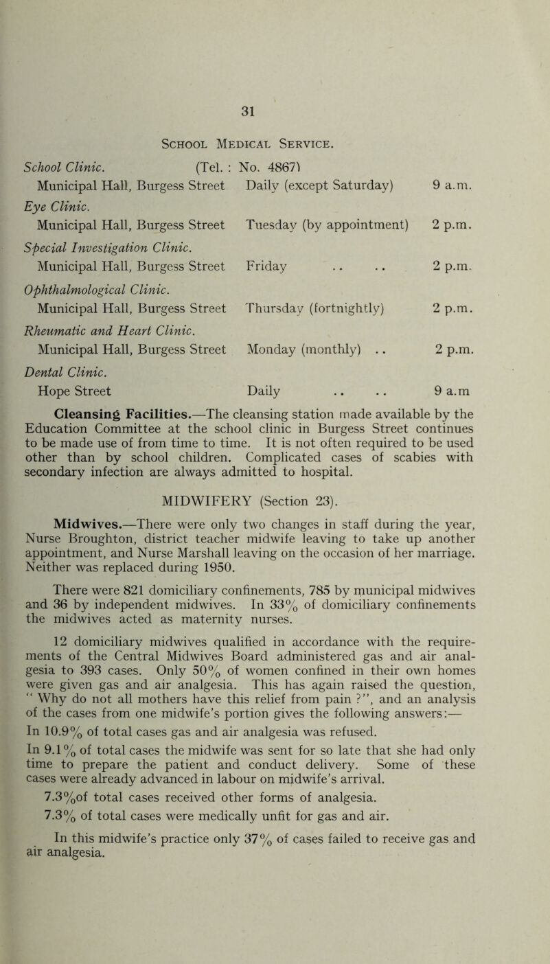 School Medical Service. School Clinic. (Tel. : No. 48671 Municipal Hall, Burgess Street Daily (except Saturday) 9 a.m. Eye Clinic. Municipal Hall, Burgess Street Tuesday (by appointment) 2 p.m. Special Investigation Clinic. Municipal Hall, Burgess Street Friday 2 p.m. Ophthalmological Clinic. Municipal Hall, Burgess Street Thursday (fortnightly) 2 p.m. Rheumatic and Heart Clinic. Municipal Hall, Burgess Street Monday (monthly) .. 2 p.m. Dental Clinic. Hope Street Daily 9 a.m Cleansing Facilities.—The cleansing station made available by the Education Committee at the school clinic in Burgess Street continues to be made use of from time to time. It is not often required to be used other than by school children. Complicated cases of scabies with secondary infection are always admitted to hospital. MIDWIFERY (Section 23). Midwives.—There were only two changes in staff during the year, Nurse Broughton, district teacher midwife leaving to take up another appointment, and Nurse Marshall leaving on the occasion of her marriage. Neither was replaced during 1950. There were 821 domiciliary confinements, 785 by municipal midwives and 36 by independent midwives. In 33% of domiciliary confinements the midwives acted as maternity nurses. 12 domiciliary midwives qualified in accordance with the require- ments of the Central Midwives Board administered gas and air anal- gesia to 393 cases. Only 50% of women confined in their own homes were given gas and air analgesia. This has again raised the question, “ Why do not all mothers have this relief from pain ?”, and an analysis of the cases from one midwife’s portion gives the following answers:— In 10.9% of total cases gas and air analgesia was refused. In 9.1% of total cases the midwife was sent for so late that she had only time to prepare the patient and conduct delivery. Some of these cases were already advanced in labour on midwife’s arrival. 7.3%of total cases received other forms of analgesia. 7.3% of total cases were medically unfit for gas and air. In this midwife’s practice only 37% of cases failed to receive gas and air analgesia.