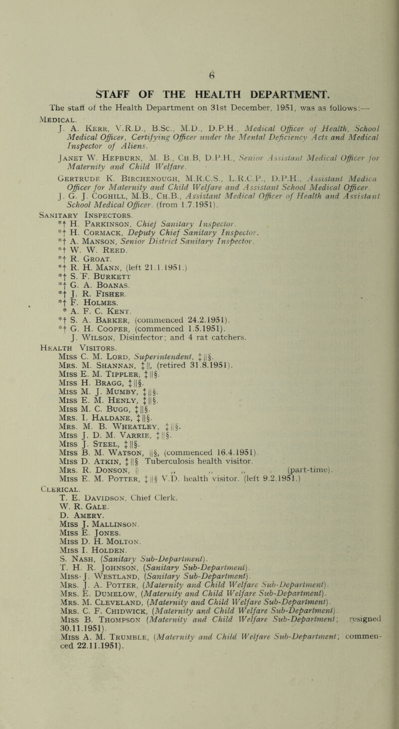 STAFF OF THE HEALTH DEPARTMENT. The staff of the Health Department on 31st December, 1951, wa9 as follows:— Medical. J. A. Kerr, V.R.D., B.Sc., M.D., D.P.H., Medical Officer of Health, School Medical Officer, Certifying Officer under the Mental Deficiency Acts and Medical Inspector of Aliens. Janet W. Hepburn, M. B., Ch.B, D.P.H., Senior Assistant Medical Officer for Maternity and Child Welfare. Gertrude K. Birchenough, M.R.C.S., L.R.C.P., D.P.H., Assistant Medica Officer for Maternity and Child Welfare and Assistant School Medical Officer. J. G. J. Coghill, M.B., Ch.B., Assistant Medical Officer of Health and Assistant School Medical Officer, (from 1.7.1951). Sanitary Inspectors. *f H. Parkinson, Chief Sanitary Inspector. *| H. Cormack, Deputy Chief Sanitary Inspector. *f A. Manson, Senior District Sanitary Inspector. *t W. W. Reed. *f R Groat. *f R- H. Mann, (left 21.1.1951.) S. F. Burkett G. A. Boanas. *} J. R. Fisher. *f F. Holmes. * A. F. C. Kent. *f S. A. Barker, (commenced 24.2.1951). *f G. H. Cooper, (commenced 1.5.1951). J. Wilson, Disinfector; and 4 rat catchers. Health Visitors. Miss C. M. Lord, Superintendent, J||§. Mrs. M. Shannan, % ||, (retired 31.8.1951). Miss E. M. Tippler, X ||§. Miss H. Bragg, {||§. Miss M. J. Mumby, J||§. Miss E. M. Henly, j||§. Miss M. C. Bugg, % !l§- Mrs. I. Haldane, }||§. Mrs. M. B. Wheatley, J||§. Miss J. D. M. Varrie, +|j§. Miss J. Steel, J||§. Miss B. M. Watson, j|§, (commenced 16.4.1951). Miss D. Atkin, X II§ Tuberculosis health visitor. Mrs. R. Donson, j) ,, ,, ,, (part-time). Miss E. M. Potter, J||§ V.D. health visitor, (left 9.2.1951.) Clerical. T. E. Davidson, Chief Clerk. W. R. Gale. D. Amery. Miss J. Mallinson. Miss E. Jones. Miss D. H. Molton. Miss I. Holden. S. Nash, (Sanitary Sub-Department). T. H. R. Johnson, (Sanitary Sub-Department). Miss-J. Westland, (Sanitary Sub-Department). Mrs. J. A. Potter, (Maternity and Child Welfare Sub-Department). Mrs. E. Dumelow, (Maternity and Child Welfare Sub-Department). Mrs. M. Cleveland, (.Maternity and Child Welfare Sub-Department). Mrs. C. F. Chidwick, (Maternity and Child Welfare Sub-Department). Miss B. Thompson (Maternity and Child Welfare Sub-Department; resigned 30.11.1951). Miss A. M. Trumble, (Maternity and Child Welfare Sub-Department; commen- ced 22.11.1951).