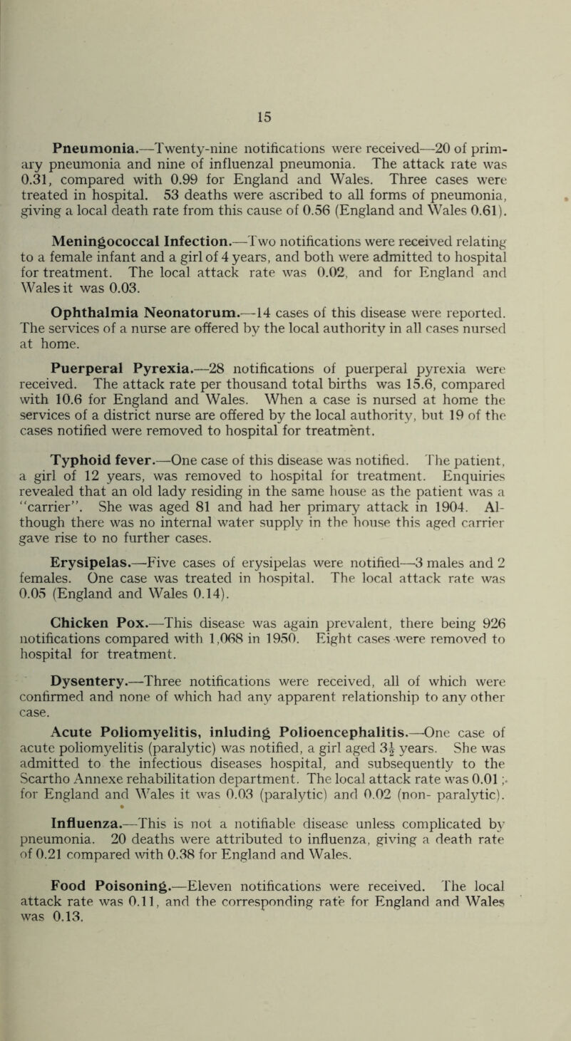 Pneumonia.—Twenty-nine notifications were received—20 of prim- ary pneumonia and nine of influenzal pneumonia. The attack rate was 0.31, compared with 0.99 for England and Wales. Three cases were treated in hospital. 53 deaths were ascribed to all forms of pneumonia, giving a local death rate from this cause of 0.56 (England and Wales 0.61). Meningococcal Infection.—Two notifications were received relating to a female infant and a girl of 4 years, and both were admitted to hospital for treatment. The local attack rate was 0.02, and for England and Wales it was 0.03. Ophthalmia Neonatorum.—14 cases of this disease were reported. The services of a nurse are offered by the local authority in all cases nursed at home. Puerperal Pyrexia.—28 notifications of puerperal pyrexia were received. The attack rate per thousand total births was 15.6, compared with 10.6 for England and Wales. When a case is nursed at home the services of a district nurse are offered by the local authority, but 19 of the cases notified were removed to hospital for treatment. Typhoid fever.—One case of this disease was notified. The patient, a girl of 12 years, was removed to hospital for treatment. Enquiries revealed that an old lady residing in the same house as the patient was a ‘'carrier. She was aged 81 and had her primary attack in 1904. Al- though there was no internal water supply in the house this aged carrier gave rise to no further cases. Erysipelas.—Five cases of erysipelas were notified—3 males and 2 females. One case was treated in hospital. The local attack rate was 0.05 (England and Wales 0.14). Chicken Pox.—This disease was again prevalent, there being 926 notifications compared with 1,068 in 1950. Eight cases were removed to hospital for treatment. Dysentery.—Three notifications were received, all of which were confirmed and none of which had any apparent relationship to any other case. Acute Poliomyelitis, inluding Polioencephalitis.—One case of acute poliomyelitis (paralytic) was notified, a girl aged 3J years. She was admitted to the infectious diseases hospital, and subsequently to the Scartho Annexe rehabilitation department. The local attack rate was 0.01; for England and Wales it was 0.03 (paralytic) and 0.02 (non- paralytic). Influenza.—This is not a notifiable disease unless complicated by pneumonia. 20 deaths were attributed to influenza, giving a death rate of 0.21 compared with 0.38 for England and Wales. Food Poisoning.—Eleven notifications were received. The local attack rate was 0.11, and the corresponding rate for England and Wales was 0.13.