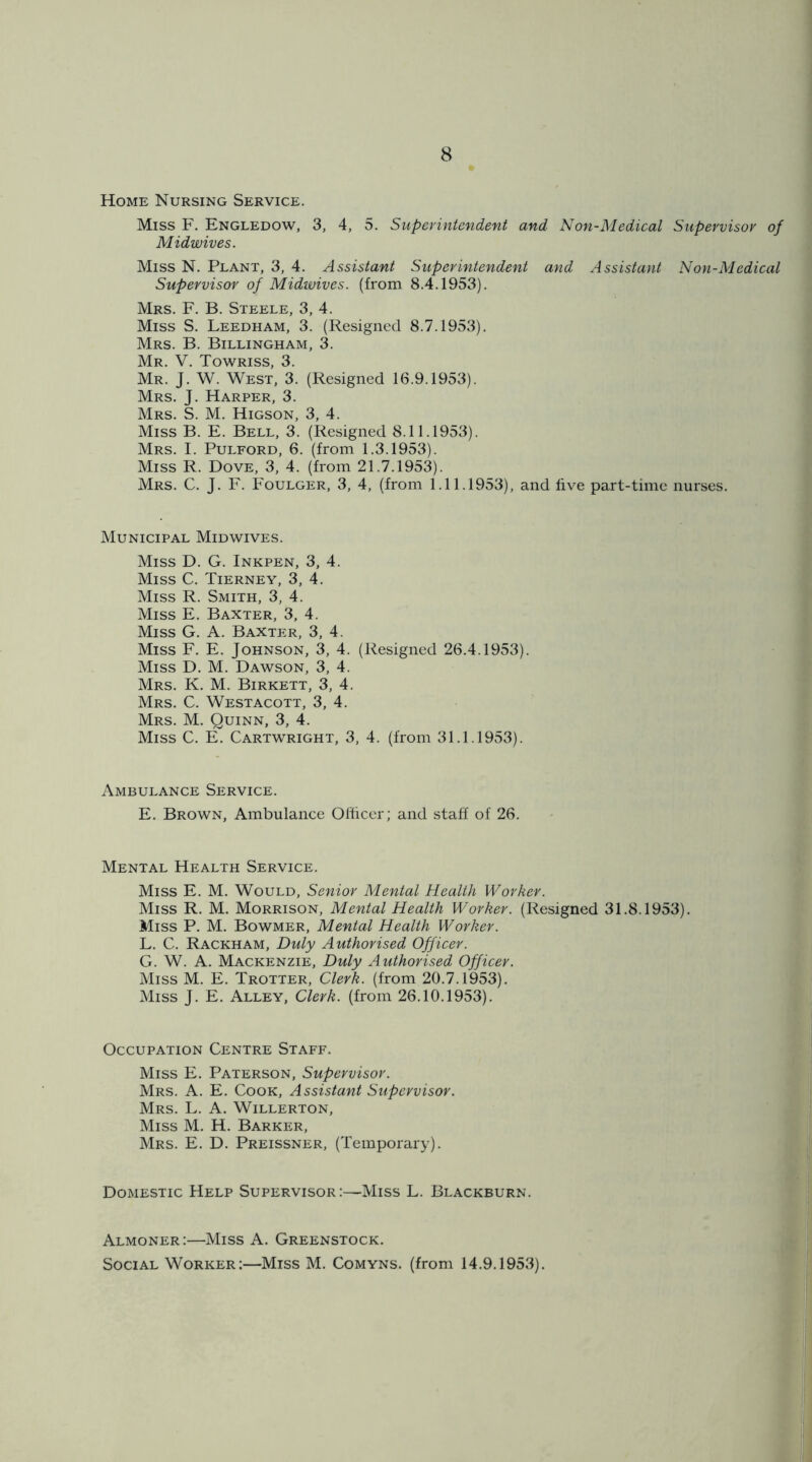 Home Nursing Service. Miss F. Engledow, 3, 4, 5. Superintendent and Non-Medical Supervisor of Midwives. Miss N. Plant, 3, 4. Assistant Superintendent and Assistant Non-Medical Supervisor of Midwives, (from 8.4.1953). Mrs. F. B. Steele, 3, 4. Miss S. Leedham, 3. (Resigned 8.7.1953). Mrs. B. Billingham, 3. Mr. V. Towriss, 3. Mr. J. W. West, 3. (Resigned 16.9.1953). Mrs. J. Harper, 3. Mrs. S. M. Higson, 3, 4. Miss B. E. Bell, 3. (Resigned 8.11.1953). Mrs. I. Pulford, 6. (from 1.3.1953). Miss R. Dove, 3, 4. (from 21.7.1953). Mrs. C. J. F. Foulger, 3, 4, (from 1.11.1953), and five part-time nurses. Municipal Midwives. Miss D. G. Inkpen, 3, 4. Miss C. Tierney, 3, 4. Miss R. Smith, 3, 4. Miss E. Baxter, 3, 4. Miss G. A. Baxter, 3, 4. Miss F. E. Johnson, 3, 4. (Resigned 26.4.1953). Miss D. M. Dawson, 3, 4. Mrs. K. M. Birkett, 3, 4. Mrs. C. Westacott, 3, 4. Mrs. M. Quinn, 3, 4. Miss C. E. Cartwright, 3, 4. (from 31.1.1953). Ambulance Service. E. Brown, Ambulance Officer; and staff of 26. Mental Health Service. Miss E. M. Would, Senior Mental Health Worker. Miss R. M. Morrison, Mental Health Worker. (Resigned 31.8.1953). Miss P. M. Bowmer, Mental Health Worker. L. C. Rackham, Duly Authorised Officer. G. W. A. Mackenzie, Duly Authorised Officer. Miss M. E. Trotter, Clerk, (from 20.7.1953). Miss J. E. Alley, Clerk, (from 26.10.1953). Occupation Centre Staff. Miss E. Paterson, Supervisor. Mrs. A. E. Cook, Assistant Supervisor. Mrs. L. A. Willerton, Miss M. H. Barker, Mrs. E. D. Preissner, (Temporary). Domestic Help Supervisor:—Miss L. Blackburn. Almoner:—Miss A. Greenstock. Social Worker:—Miss M. Comyns. (from 14.9.1953).