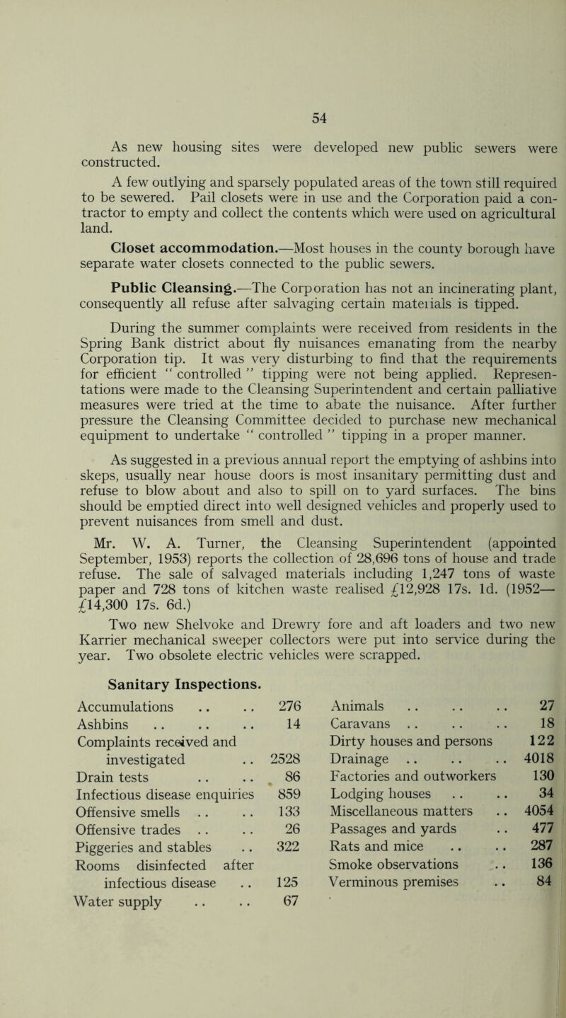 As new housing sites were developed new public sewers were constructed. A few outlying and sparsely populated areas of the town still required to be sewered. Pail closets were in use and the Corporation paid a con- tractor to empty and collect the contents which were used on agricultural land. Closet accommodation.—Most houses in the county borough have separate water closets connected to the public sewers. Public Cleansing.—The Corporation has not an incinerating plant, consequently all refuse after salvaging certain materials is tipped. During the summer complaints were received from residents in the Spring Bank district about fly nuisances emanating from the nearby Corporation tip. It was very disturbing to find that the requirements for efficient “ controlled ” tipping were not being applied. Represen- tations were made to the Cleansing Superintendent and certain palliative measures were tried at the time to abate the nuisance. After further pressure the Cleansing Committee decided to purchase new mechanical equipment to undertake “ controlled ” tipping in a proper manner. As suggested in a previous annual report the emptying of ashbins into skeps, usually near house doors is most insanitary permitting dust and refuse to blow about and also to spill on to yard surfaces. The bins should be emptied direct into well designed vehicles and properly used to prevent nuisances from smell and dust. Mr. W. A. Turner, the Cleansing Superintendent (appointed September, 1953) reports the collection of 28,696 tons of house and trade refuse. The sale of salvaged materials including 1,247 tons of waste paper and 728 tons of kitchen waste realised £12,928 17s. Id. (1952— £14,300 17s. 6d.) Two new Shelvoke and Drewry fore and aft loaders and two new Karrier mechanical sweeper collectors were put into service during the year. Two obsolete electric vehicles were scrapped. Sanitary Inspections. Accumulations 276 Animals 27 Ashbins 14 Caravans 18 Complaints received and Dirty houses and persons 122 investigated 2528 Drainage 4018 Drain tests 86 Factories and outworkers 130 Infectious disease enquiries 859 Lodging houses 34 Offensive smells 133 Miscellaneous matters 4054 Offensive trades 26 Passages and yards 477 Piggeries and stables 322 Rats and mice 287 Rooms disinfected after Smoke observations 136 infectious disease 125 Verminous premises 84 Water supply 67