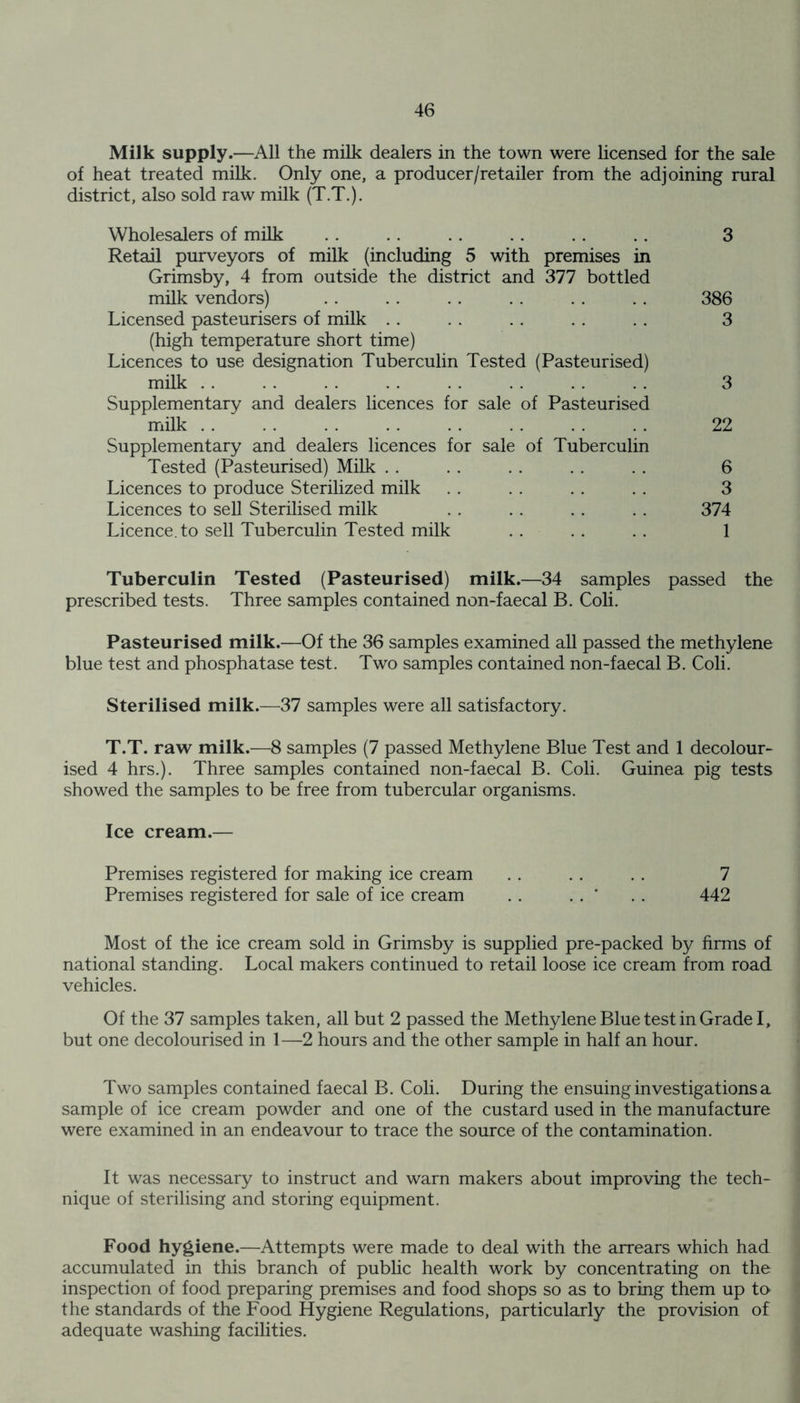 Milk supply.—All the milk dealers in the town were licensed for the sale of heat treated milk. Only one, a producer/retailer from the adjoining rural district, also sold raw milk (T.T.). Wholesalers of milk . . . . . . . . . . . . 3 Retail purveyors of milk (including 5 with premises in Grimsby, 4 from outside the district and 377 bottled milk vendors) . . . . . . . . . . . . 386 Licensed pasteurisers of milk . . . . . . . . . . 3 (high temperature short time) Licences to use designation Tuberculin Tested (Pasteurised) milk . . . . . . . . . . . . . . . . 3 Supplementary and dealers licences for sale of Pasteurised milk . . . . . . . . . . . . . . . . 22 Supplementary and dealers licences for sale of Tuberculin Tested (Pasteurised) Milk . . . . . . . . . . 6 Licences to produce Sterilized milk . . . . .. . . 3 Licences to sell Sterilised milk . . . . . . . . 374 Licence, to sell Tuberculin Tested milk . . . . . . 1 Tuberculin Tested (Pasteurised) milk.—34 samples passed the prescribed tests. Three samples contained non-faecal B. Coli. Pasteurised milk.—Of the 36 samples examined all passed the methylene blue test and phosphatase test. Two samples contained non-faecal B. Coli. Sterilised milk.—37 samples were all satisfactory. T.T. raw milk.—8 samples (7 passed Methylene Blue Test and 1 decolour- ised 4 hrs.). Three samples contained non-faecal B. Coli. Guinea pig tests showed the samples to be free from tubercular organisms. Ice cream.— Premises registered for making ice cream . . . . . . 7 Premises registered for sale of ice cream . . . . ' . . 442 Most of the ice cream sold in Grimsby is supplied pre-packed by firms of national standing. Local makers continued to retail loose ice cream from road vehicles. Of the 37 samples taken, all but 2 passed the Methylene Blue test in Grade I, but one decolourised in 1—2 hours and the other sample in half an hour. Two samples contained faecal B. Coli. During the ensuing investigations a sample of ice cream powder and one of the custard used in the manufacture were examined in an endeavour to trace the source of the contamination. It was necessary to instruct and warn makers about improving the tech- nique of sterilising and storing equipment. Food hygiene.—Attempts were made to deal with the arrears which had accumulated in this branch of public health work by concentrating on the inspection of food preparing premises and food shops so as to bring them up to the standards of the Food Hygiene Regulations, particularly the provision of adequate washing facilities.
