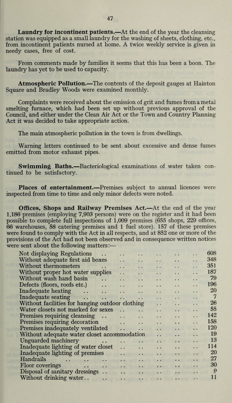 Laundry for incontinent patients.-—At the end of the year the cleansing station was equipped as a small laundry for the washing of sheets, clothing, etc., from incontinent patients nursed at home. A twice weekly service is given in needy cases, free of cost. From comments made by families it seems that this has been a boon. The laundry has yet to be used to capacity. Atmospheric Pollution.—The contents of the deposit gauges at Hainton Square and Bradley Woods were examined monthly. Complaints were received about the emission of grit and fumes from a metal smelting furnace, which had been set up without previous approval of the Council, and either under the Clean Air Act or the Town and Country Planning Act it was decided to take appropriate action. The main atmospheric pollution in the town is from dwellings. Warning letters continued to be sent about excessive and dense fumes emitted from motor exhaust pipes. Swimming Baths.—Bacteriological examinations of water taken con- tinued to be satisfactory. Places of entertainment.—Premises subject to annual licences were inspected from time to time and only minor defects were noted. Offices, Shops and Railway Premises Act.—At the end of the year 1,186 premises (employing 7,903 persons) were on the register and it had been possible to complete full inspections of 1,009 premises (655 shops, 229 offices, 66 warehouses, 58 catering premises and 1 fuel store). 157 of these premises were found to comply with the Act in all respects, and at 852 one or more of the provisions of the Act had not been observed and in consequence written notices were sent about the following matters:— Not displaying Regulations .. .. . . .. 608 Without adequate first aid boxes .. .. . . .. .. 348 Without thermometers .. . . .. .. . . 351 Without proper hot water supplies . . .. . . .. .. 187 Without wash hand basin .. .. .. .. .. .. 79 Defects (floors, roofs etc.) .. .. .. .. .. 196 Inadequate heating .. .. .. .. .. .. . . 20 Inadequate seating .. .. .. .. .. .. . . 7 Without facilities for hanging outdoor clothing . . . . . . 26 Water closets not marked for sexes .. .. .. .. .. 55 Premises requiring cleansing .. .. .. .. .. .. 142 Premises requiring decoration .. .. .. .. .. 158 Premises inadequately ventilated .. .. .. . • • • 120 Without adequate water closet accommodation .. .. .. 19 Unguarded machinery .. .. .. .. .. • • 13 Inadequate lighting of water closet .. .. .. .. •• 114 Inadequate lighting of premises .. .. .. .. • • 20 Handrails .. .. .. .. .. .. .. . • 27 Floor coverings .. .. .. .. .. .. .. 30 Disposal of sanitary dressings .. .. .. .. .. . • 0 Without drinking water.. .. .. .. .. .. •. 11