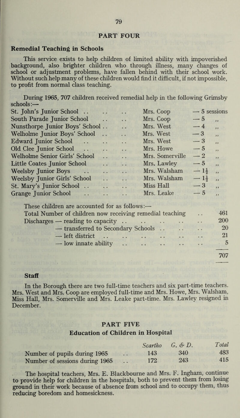 PART FOUR Remedial Teaching in Schools This service exists to help children of limited ability with impoverished background, also brighter children who through illness, many changes of school or adjustment problems, have fallen behind with their school work. Without such help many of these children would find it difficult, if not impossible, to profit from normal class teaching. During 1965, 707 children received remedial help in the following Grimsby schools:— St. John’s Junior School Mrs. Coop —• 5 sessions South Parade Junior School Mrs. Coop — 5 „ Nunsthorpe Junior Boys' School .. Mrs. West — 4 „ Welholme Junior Boys’ School .. Mrs. West — 3 „ Edward Junior School Mrs. West — 3 „ Old Clee Junior School Mrs. Howe — 5 „ Welholme Senior Girls’ School Mrs. Somerville — 2 „ Little Coates Junior School Mrs. Lawley — 5 „ Weelsby Junior Boys Mrs. Walsham — H .. Weelsby Junior Girls’ School Mrs. Walsham -H .. St. Mary’s Junior School Miss Hall — 3 „ Grange Junior School Mrs. Leake — 5 „ These children are accounted for as follows:— Total Number of children now receiving remedial teaching 461 Discharges — reading to capacity 200 — transferred to Secondary Schools .. 20 — left district .. 21 low innate ability 707 Staff In the Borough there are two full-time teachers and six part-time teachers. Mrs. West and Mrs. Coop are employed full-time and Mrs. Howe, Mrs. Walsham, Miss Hall, Mrs. Somerville and Mrs. Leake part-time. Mrs. Lawley resigned in December. PART FIVE Education of Children in Hospital Scartho G. & D. Total Number of pupils during 1965 .. 143 340 483 Number of sessions during 1965 .. 172 243 415 The hospital teachers, Mrs. E. Blackbourne and Mrs. F. Ingham, continue to provide help for children in the hospitals, both to prevent them from losing ground in their work because of absence from school and to occupy them, thus reducing boredom and homesickness.