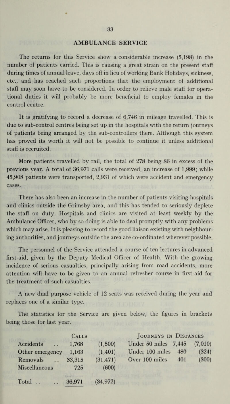 AMBULANCE SERVICE The returns for this Service show a considerable increase (5,198) in the number of patients carried. This is causing a great strain on the present staff during times of annual leave, days off in lieu of working Bank Holidays, sickness, etc., and has reached such proportions that the employment of additional staff may soon have to be considered. In order to relieve male staff for opera- tional duties it will probably be more beneficial to employ females in the control centre. It is gratifying to record a decrease of 6,746 in mileage travelled. This is due to sub-control centres being set up in the hospitals with the return journeys of patients being arranged by the sub-controllers there. Although this system has proved its worth it will not be possible to continue it unless additional staff is recruited. More patients travelled by rail, the total of 278 being 86 in excess of the previous year. A total of 36,971 calls were received, an increase of 1,999; while 45,908 patients were transported, 2,931 of which were accident and emergency cases. There has also been an increase in the number of patients visiting hospitals and clinics outside the Grimsby area, and this has tended to seriously deplete the staff on duty. Hospitals and clinics are visited at least weekly by the Ambulance Officer, who by so doing is able to deal promptly with any problems which may arise. It is pleasing to record the good liaison existing with neighbour- ing authorities, and journeys outside the area are co-ordinated wherever possible. The personnel of the Service attended a course of ten lectures in advanced first-aid, given by the Deputy Medical Officer of Health. With the growing incidence of serious casualties, principally arising from road accidents, more attention will have to be given to an annual refresher course in first-aid for the treatment of such casualties. A new dual purpose vehicle of 12 seats was received during the year and replaces one of a similar type. The statistics for the Service are given below, the figures in brackets being those for last year. Calls Accidents 1,768 (1,500) Other emergency 1,163 (1,401) Removals 33,315 (31,471) Miscellaneous 725 (600) Journeys in Distances Under 50 miles 7,445 (7,010) Under 100 miles 480 (324) Over 100 miles 401 (300)