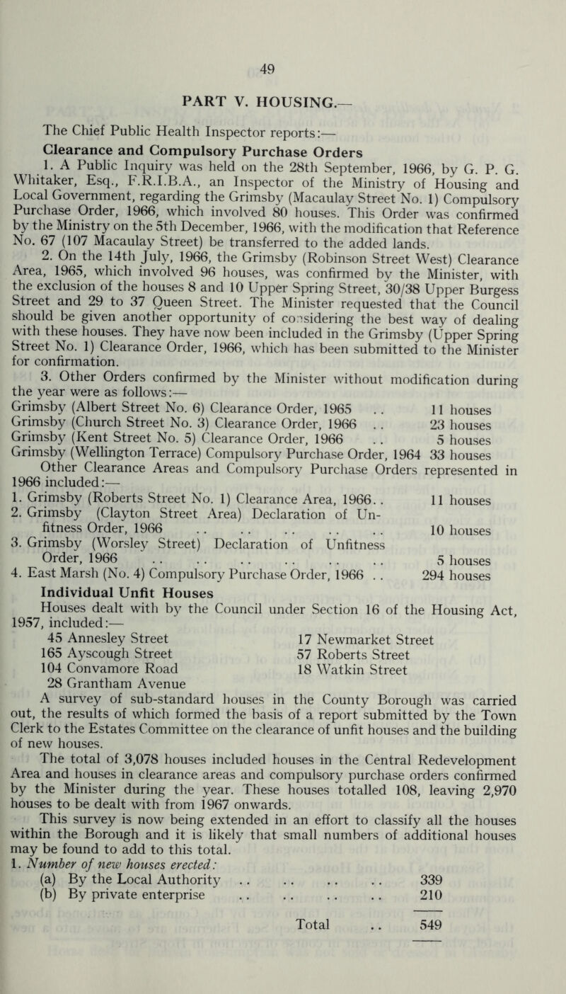 PART V. HOUSING.— The Chief Public Health Inspector reports:— Clearance and Compulsory Purchase Orders 1. A Public Inquiry was held on the 28th September, 1966, by G. P. G Whitaker, Esq., F.R.I.B.A., an Inspector of the Ministry of Housing and Local Government, regarding the Grimsby (Macaulay Street No. 1) Compulsory Purchase Order, 1966, which involved 80 houses. This Order was confirmed by the Ministry on the 5th December, 1966, with the modification that Reference No. 67 (107 Macaulay Street) be transferred to the added lands. 2. On the 14th July, 1966, the Grimsby (Robinson Street West) Clearance Area, 1965, which involved 96 houses, was confirmed bv the Minister, with the exclusion of the houses 8 and 10 Upper Spring Street, 30/38 Upper Burgess Street and 29 to 37 Queen Street. The Minister requested that the Council should be given another opportunity of considering the best way of dealing with these houses. They have now been included in the Grimsby (Upper Spring Street No. 1) Clearance Order, 1966, which has been submitted to the Minister for confirmation. 3. Other Orders confirmed by the Minister the year were as follows:— Grimsby (Albert Street No. 6) Clearance Order, 1965 . . 11 houses Grimsby (Church Street No. 3) Clearance Order, 1966 . . 23 houses Grimsby (Kent Street No. 5) Clearance Order, 1966 . . 5 houses Grimsby (Wellington Terrace) Compulsory Purchase Order, 1964 33 houses Other Clearance Areas and Compulsory Purchase Orders represented 1966 included:— 1. Grimsby (Roberts Street No. 1) Clearance Area, 1966. . 11 houses 2. Grimsby (Clayton Street Area) Declaration of Un- fitness Order, 1966 10 houses 3. Grimsby (Worsley Street) Declaration of Unfitness Order, 1966 . . . . . . . . . . . . 5 houses 4. East Marsh (No. 4) Compulsory Purchase Order, 1966 . . 294 houses without modification during in Individual Unfit Houses Houses dealt with by the Council under Section 16 of the Housing Act, 1957, included:— 45 Annesley Street 17 Newmarket Street 165 Ayscough Street 57 Roberts Street 104 Convamore Road 18 Watkin Street 28 Grantham Avenue A survey of sub-standard houses in the County Borough was carried out, the results of which formed the basis of a report submitted by the Town Clerk to the Estates Committee on the clearance of unfit houses and the building of new houses. The total of 3,078 houses included houses in the Central Redevelopment Area and houses in clearance areas and compulsory purchase orders confirmed by the Minister during the year. These houses totalled 108, leaving 2,970 houses to be dealt with from 1967 onwards. This survey is now being extended in an effort to classify all the houses within the Borough and it is likely that small numbers of additional houses may be found to add to this total. 1. Number of new houses erected: (a) By the Local Authority .. .. .. .. 339 (b) By private enterprise .. .. .. .. 210