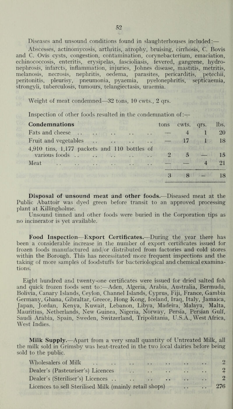 Diseases and unsound conditions found in slaughterhouses included:— Abscesses, actinomycosis, arthritis, atrophy, bruising, cirrhosis, C. Bovis and C. Ovis cysts, congestion, contamination, corynebacterium, emaciation, echinococcosis, enteritis, erysipelas, fascioliasis, fevered, gangrene, hydro- nephrosis, infarcts, inflammation, injuries, Johnes disease, mastitis, metritis, melanosis, necrosis, nephritis, oedema, parasites, pericarditis, petechii, peritonitis, pleurisy, pneumonia, pyaemia, pyelonephritis, septicaemia, strongyli, tuberculosis, tumours, telangiectasis, uraemia. Weight of meat condemned—32 tons, 10 cvvts., 2 qrs. Inspection of other foods resulted in the condemnation of Condemnations tons cwts. qrs. lbs. Fats and cheese — 4 1 20 Fruit and vegetables — 17 1 18 4,910 tins, 1,177 packets and 110 bottles of various foods 2 5 15 Meat — — 4 21 3 8 18 Disposal of unsound meat and other foods.—Diseased meat at the Public Abattoir was dyed green before transit to an approved processing plant at Killingholme. Unsound tinned and other foods were buried in the Corporation tips as no incinerator is yet available. Food Inspection—Export Certificates.—During the year there has been a considerable increase in the number of export certificates issued for frozen foods manufactured and/or distributed from factories and cold stores within the Borough. This has necessitated more frequent inspections and the taking of more samples of foodstuffs for bacteriological and chemical examina- tions. Eight hundred and twenty-one certificates were issued for dried salted fish and quick frozen foods sent to:—Aden, Algeria, Arabia, Australia, Bermuda, Bolivia, Canary Islands, Ceylon, Channel Islands, Cyprus, Fiji, France, Gambia Germany, Ghana, Gibraltar, Greece, Hong Kong, Iceland, Iraq, Italy, Jamaica, Japan, Jordan, Kenya, Kuwait, Lebanon, Libya, Madeira, Malaya, Malta, Mauritius, Netherlands, New Guinea, Nigeria, Nbrway, Persia, Persian Gulf, Saudi Arabia, Spain, Sweden, Switzerland, Tripolitania, U.S.A., West Africa, West Indies. Milk Supply.—Apart from a very small quantity of Untreated Milk, all the milk sold in Grimsby was heat-treated in the two local dairies before being sold to the public. Wholesalers of Milk . . . . .. .. .. .. .. 2 Dealer’s (Pasteuriser’s) Licences .. .. .. .. .. 2 Dealer’s (Steriliser's) Licences .. . . .. .. .. .. 2 Licences to sell Sterilised Milk (mainly retail shops) . . . . 276