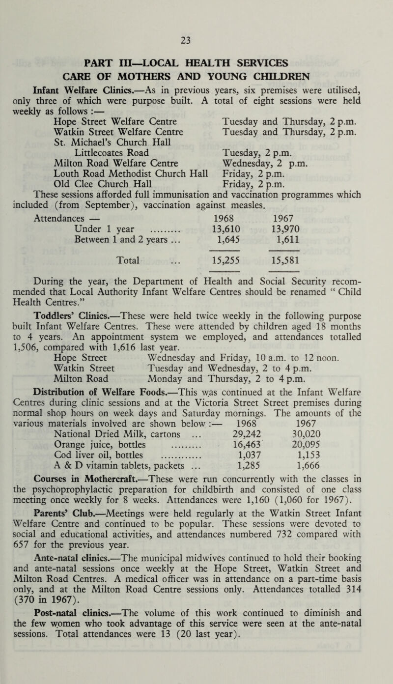 PART III—LOCAL HEALTH SERVICES CARE OF MOTHERS AND YOUNG CHILDREN Infant Welfare Clinics.—As in previous years, six premises were utilised, only three of which were purpose built. A total of eight sessions were held weekly as follows :— Hope Street Welfare Centre Watkin Street Welfare Centre St. Michael’s Church Hall Littlecoates Road Milton Road Welfare Centre Louth Road Methodist Church Hall Old Clee Church Hall These sessions afforded full immunisation and vaccination programmes which included (from September), vaccination against measles. Tuesday and Thursday, 2 p.m. Tuesday and Thursday, 2 p.m. Tuesday, 2 p.m. Wednesday, 2 p.m. Friday, 2 p.m. Friday, 2 p.m. Attendances — Under 1 year Between 1 and 2 years ... 1968 1967 13,610 13,970 1,645 1,611 Total ... 15,255 15,581 During the year, the Department of Health and Social Security recom- mended that Local Authority Infant Welfare Centres should be renamed “ Child Health Centres.” Toddlers’ Clinics.—These were held twice weekly in the following purpose built Infant Welfare Centres. These were attended by children aged 18 months to 4 years. An appointment system we employed, and attendances totalled 1,506, compared with 1,616 last year. Hope Street Wednesday and Friday, 10 a.m. to 12 noon. Watkin Street Tuesday and Wednesday, 2 to 4 p.m. Milton Road Monday and Thursday, 2 to 4 p.m. Distribution of Welfare Foods.—This was continued at the Infant Welfare Centres during clinic sessions and at the Victoria Street Street premises during normal shop hours on week days and Saturday mornings. The amounts of the various materials involved are shown below :— 1968 1967 National Dried Milk, cartons ... 29,242 30,020 Orange juice, bottles 16,463 20,095 Cod liver oil, bottles 1,037 1,153 A & D vitamin tablets, packets ... 1,285 1,666 Courses in Mothercraft.—These were run concurrently with the classes in the psychoprophylactic preparation for childbirth and consisted of one class meeting once weekly for 8 weeks. Attendances were 1,160 (1,060 for 1967). Parents’ Club.—Meetings were held regularly at the Watkin Street Infant Welfare Centre and continued to be popular. These sessions were devoted to social and educational activities, and attendances numbered 732 compared with 657 for the previous year. Ante-natal clinics.—The municipal midwives continued to hold their booking and ante-natal sessions once weekly at the Hope Street, Watkin Street and Milton Road Centres. A medical officer was in attendance on a part-time basis only, and at the Milton Road Centre sessions only. Attendances totalled 314 (370 in 1967). Post-natal clinics.—The volume of this work continued to diminish and the few women who took advantage of this service were seen at the ante-natal sessions. Total attendances were 13 (20 last year).