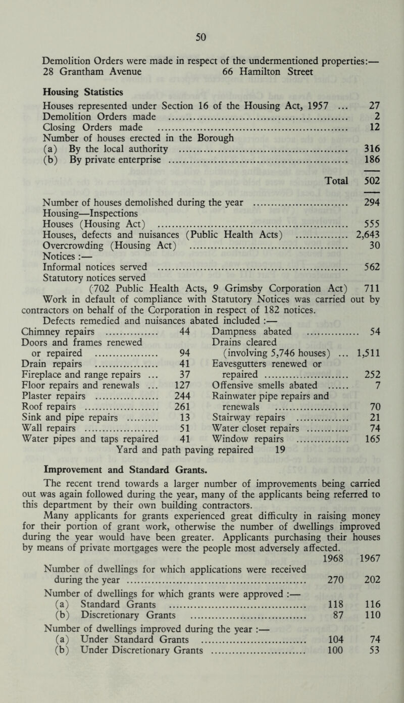 Demolition Orders were made in respect of the undermentioned properties:— 28 Grantham Avenue 66 Hamilton Street Housing Statistics Houses represented under Section 16 of the Housing Act, 1957 ... 27 Demolition Orders made 2 Closing Orders made 12 Number of houses erected in the Borough (a) By the local authority 316 (b) By private enterprise 186 Total 502 Number of houses demolished during the year Housing—Inspections Houses (Housing Act) Houses, defects and nuisances (Public Health Acts) Overcrowding (Housing Act) Notices :— Informal notices served Statutory notices served (702 Public Health Acts, 9 Grimsby Corporation Act) Work in default of compliance with Statutory Notices was carried contractors on behalf of the Corporation in respect of 182 notices. Defects remedied and nuisances abated included :— Chimney repairs 44 Dampness abated Doors and frames renewed Drains cleared or repaired 94 (involving 5,746 houses) ... Drain repairs 41 Eavesgutters renewed or Fireplace and range repairs ... 37 repaired Floor repairs and renewals ... 127 Offensive smells abated Plaster repairs 244 Rainwater pipe repairs and Roof repairs 261 renewals Sink and pipe repairs 13 Stairway repairs Wall repairs 51 Water closet repairs Water pipes and taps repaired 41 Window repairs Yard and path paving repaired 19 294 555 2,643 30 562 711 out by . 54 1,511 252 7 70 21 74 165 Improvement and Standard Grants. The recent trend towards a larger number of improvements being carried out was again followed during the year, many of the applicants being referred to this department by their own building contractors. Many applicants for grants experienced great difficulty in raising money for their portion of grant work, otherwise the number of dwellings improved during the year would have been greater. Applicants purchasing their houses by means of private mortgages were the people most adversely affected. 1968 1967 Number of dwellings for which applications were received during the year 270 202 Number of dwellings for which grants were approved :— (a) Standard Grants 118 116 (b) Discretionary Grants 87 110 Number of dwellings improved during the year :— (a) Under Standard Grants 104 74 (b) Under Discretionary Grants 100 53