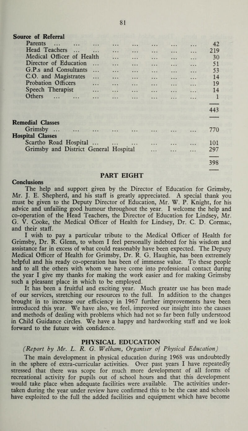 Source of Referral Parents 42 Head Teachers ... 219 Medical Officer of Health 30 Director of Education ... 51 G.P.s and Consultants 53 C.O. and Magistrates ... ... ... ... ... ... 14 Probation Officers 19 Speech Therapist ... 14 Others 1 443 Remedial Classes Grimsby 770 Hospital Classes Scartho Road Hospital 101 Grimsby and District General Hospital 297 398 PART EIGHT Conclusions The help and support given by the Director of Education for Grimsby, Mr. J. E. Shepherd, and his staff is greatly appreciated. A special thank you must be given to the Deputy Director of Education, Mr. W. P. Knight, for his advice and unfailing good humour throughout the year. I welcome the help and co-operation of the Head Teachers, the Director of Education for Lindsey, Mr. G. V. Cooke, the Medical Officer of Health for Lindsey, Dr. C. D. Cormac, and their staff. I wish to pay a particular tribute to the Medical Officer of Health for Grimsby, Dr. R. Glenn, to whom I feel personally indebted for his wisdom and assistance far in excess of what could reasonably have been expected. The Deputy Medical Officer of Health for Grimsby, Dr. R. G. Haughie, has been extremely helpful and his ready co-operation has been of immense value. To these people and to all the others with whom we have come into professional contact during the year I give my thanks for making the work easier and for making Grimsby such a pleasant place in which to be employed. It has been a fruitful and exciting year. Much greater use has been made of our services, stretching our resources to the full. In addition to the changes brought in to increase our efficiency in 1967 further improvements have been introduced this year. We have also, we feel, improved our insight into the causes and methods of dealing with problems which had not so far been fully understood in Child Guidance circles. We have a happy and hardworking staff and we look forward to the future with confidence. PHYSICAL EDUCATION (Report by Mr. L. R. G. Welham, Organiser of Physical Education) The main development in physical education during 1968 was undoubtedly in the sphere of extra-curricular activities. Over past years I have repeatedly stressed that there was scope for much more development of all forms of recreational activity for pupils out of school hours and that this development would take place when adequate facilities were available. The activities under- taken during the year under review have confirmed this to be the case and schools have exploited to the full the added facilities and equipment which have become