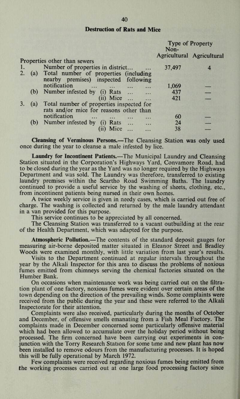 Destruction of Rats and Mice Type of Property Non- Agricultural Agricultural Properties other than sewers Number of properties in district 37,497 4 (a) Total number of properties (including nearby premises) inspected following notification 1,069 (b) Number infested by (i) Rats 437 (ii) Mice 421 — (a) Total number of properties inspected for rats and/or mice for reasons other than notification 60 (b) Number infested by (i) Rats 24 — (ii) Mice 38 — Cleansing of Verminous Persons.—The Cleansing Station was only used once during the year to cleanse a male infested by lice. Laundry for Incontinent Patients.—The Municipal Laundry and Cleansing Station situated in the Corporation’s Highways Yard, Convamore Road, had to be closed during the year as the Yard was no longer required by the Highways Department and was sold. The Laundry was therefore, transferred to existing laundry premises within the Scartho Road Swimming Baths. The laundry continued to provide a useful service by the washing of sheets, clothing, etc., from incontinent patients being nursed in their own homes. A twice weekly service is given in needy cases, which is carried out free of charge. The washing is collected and returned by the male laundry attendant in a van provided for this purpose. This service continues to be appreciated by all concerned. The Cleansing Station was transferred to a vacant outbuilding at the rear of the Health Department, which was adapted for the purpose. Atmospheric Pollution.—The contents of the standard deposit gauges for measuring air-borne deposited matter situated in Eleanor Street and Bradley Woods were examined monthly, with little variation from last year’s results. Visits to the Department continued at regular intervals throughout the year by the Alkali Inspector for this area to discuss the problems of noxious fumes emitted from chimneys serving the chemical factories situated on the Humber Bank. On occasions when maintenance work was being carried out on the filtra- tion plant of one factory, noxious fumes were evident over certain areas of the town depending on the direction of the prevailing winds. Some complaints were received from the public during the year and these were referred to the Alkali Inspectorate for their attention. Complaints were also received, particularly during the months of October and December, of offensive smells emanating from a Fish Meal Factory. The complaints made in December concerned some particularly offensive material which had been allowed to accumulate over the holiday period without being processed. The firm concerned have been carrying out experiments in con- junction with the Torry Research Station for some time and new plant has now been installed to remove odours from the manufacturing processes. It is hoped this will be fully operational by March 1972. Few complaints were received regarding noxious fumes being emitted from the working processes carried out at one large food processing factory since