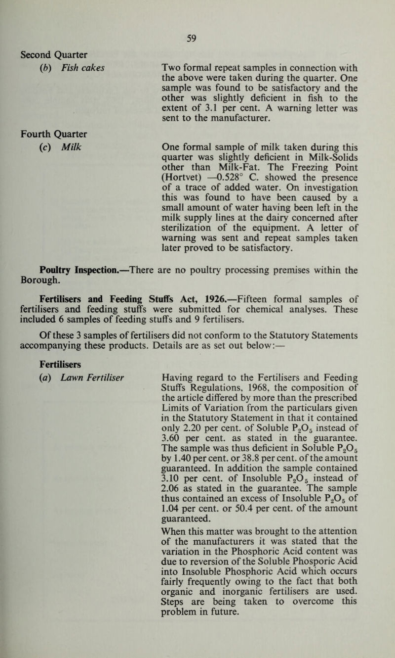 Two formal repeat samples in connection with the above were taken during the quarter. One sample was found to be satisfactory and the other was slightly deficient in fish to the extent of 3.1 per cent. A warning letter was sent to the manufacturer. One formal sample of milk taken during this quarter was slightly deficient in Milk-Solids other than Milk-Fat. The Freezing Point (Hortvet) —0.528° C. showed the presence of a trace of added water. On investigation this was found to have been caused by a small amount of water having been left in the milk supply lines at the dairy concerned after sterilization of the equipment. A letter of warning was sent and repeat samples taken later proved to be satisfactory. Poultry Inspection.—There are no poultry processing premises within the Borough. Fertilisers and Feeding Stuffs Act, 1926.—Fifteen formal samples of fertilisers and feeding stuffs were submitted for chemical analyses. These included 6 samples of feeding stuffs and 9 fertilisers. Of these 3 samples of fertilisers did not conform to the Statutory Statements accompanying these products. Details are as set out below:— Fertilisers (a) Lawn Fertiliser Having regard to the Fertilisers and Feeding Stuffs Regulations, 1968, the composition of the article differed by more than the prescribed Limits of Variation from the particulars given in the Statutory Statement in that it contained only 2.20 per cent, of Soluble P2Os instead of 3.60 per cent, as stated in the guarantee. The sample was thus deficient in Soluble P205 by 1.40 per cent, or 38.8 per cent, of the amount guaranteed. In addition the sample contained 3.10 per cent, of Insoluble P205 instead of 2.06 as stated in the guarantee. The sample thus contained an excess of Insoluble P205 of 1.04 per cent, or 50.4 per cent, of the amount guaranteed. When this matter was brought to the attention of the manufacturers it was stated that the variation in the Phosphoric Acid content was due to reversion of the Soluble Phosporic Acid into Insoluble Phosphoric Acid which occurs fairly frequently owing to the fact that both organic and inorganic fertilisers are used. Steps are being taken to overcome this problem in future. Second Quarter (b) Fish cakes Fourth Quarter (c) Milk