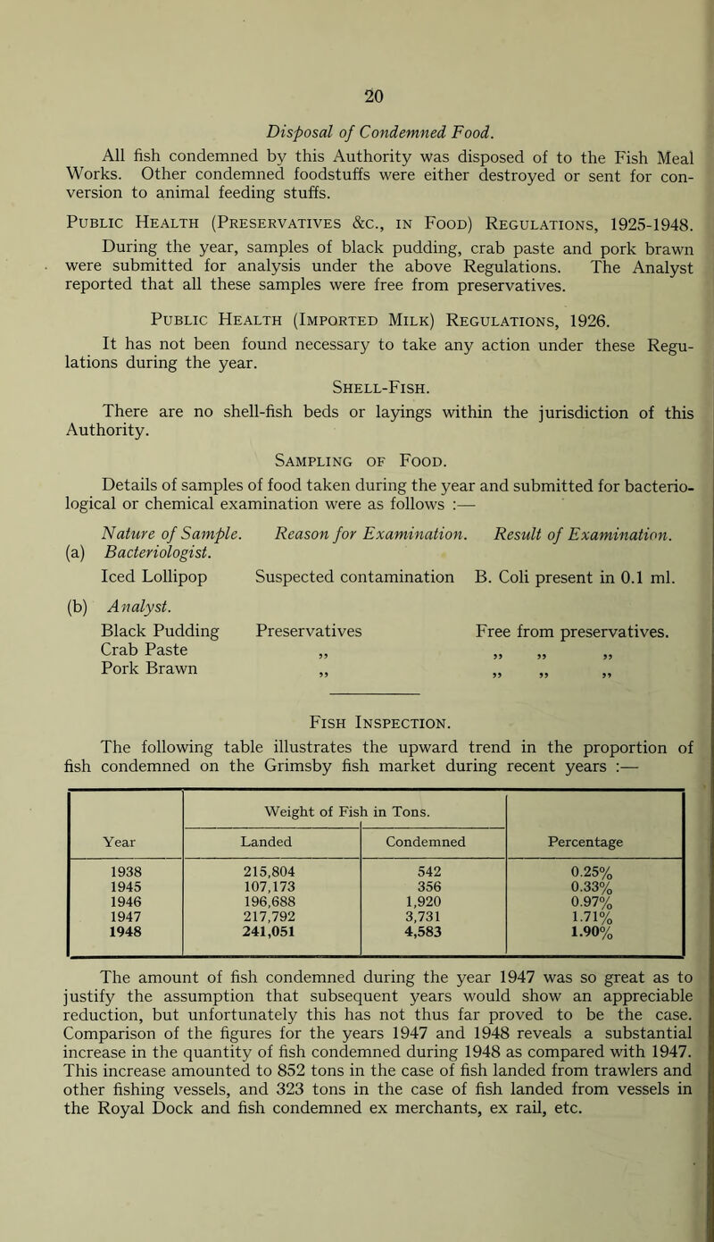 Disposal of Condemned Food. All fish condemned by this Authority was disposed of to the Fish Meal Works. Other condemned foodstuffs were either destroyed or sent for con- version to animal feeding stuffs. Public Health (Preservatives &c., in Food) Regulations, 1925-1948. During the year, samples of black pudding, crab paste and pork brawn were submitted for analysis under the above Regulations. The Analyst reported that all these samples were free from preservatives. Public Health (Imported Milk) Regulations, 1926. It has not been found necessary to take any action under these Regu- lations during the year. Shell-Fish. There are no shell-fish beds or layings within the jurisdiction of this Authority. Sampling of Food. Details of samples of food taken during the year and submitted for bacterio- logical or chemical examination were as follows :— Nature of Sample. Reason for Examination. Result of Examination. (a) Bacteriologist. Iced Lollipop Suspected contamination B. Coli present in 0.1 ml. (b) Analyst. Black Pudding Preservatives Crab Paste ,, Pork Brawn ,, Free from preservatives. 99 99 99 99 99 99 Fish Inspection. The following table illustrates the upward trend in the proportion of fish condemned on the Grimsby fish market during recent years :— Year Weight of Fis i in Tons. Percentage Landed Condemned 1938 215,804 542 0.25% 1945 107,173 356 0.33% 1946 196,688 1,920 0.97% 1947 217,792 3,731 1.71% 1948 241,051 4,583 1.90% The amount of fish condemned during the year 1947 was so great as to justify the assumption that subsequent years would show an appreciable reduction, but unfortunately this has not thus far proved to be the case. Comparison of the figures for the years 1947 and 1948 reveals a substantial increase in the quantity of fish condemned during 1948 as compared with 1947. This increase amounted to 852 tons in the case of fish landed from trawlers and other fishing vessels, and 323 tons in the case of fish landed from vessels in the Royal Dock and fish condemned ex merchants, ex rail, etc.