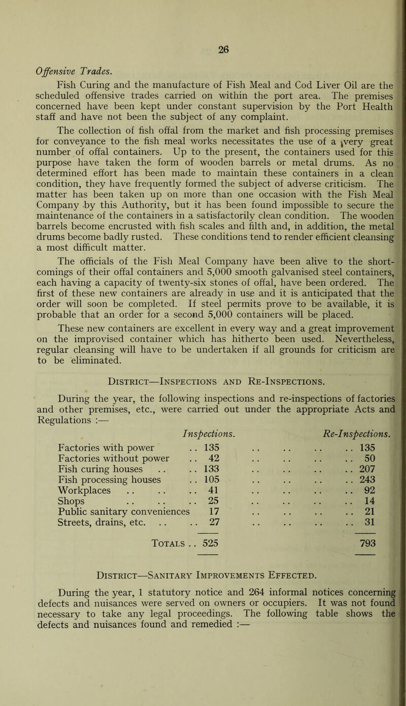 Offensive Trades. Fish Curing and the manufacture of Fish Meal and Cod Liver Oil are the scheduled offensive trades carried on within the port area. The premises concerned have been kept under constant supervision by the Port Health staff and have not been the subject of any complaint. The collection of fish offal from the market and fish processing premises for conveyance to the fish meal works necessitates the use of a ^very great number of offal containers. Up to the present, the containers used for this purpose have taken the form of wooden barrels or metal drums. As no determined effort has been made to maintain these containers in a clean condition, they have frequently formed the subject of adverse criticism. The matter has been taken up on more than one occasion with the Fish Meal Company by this Authority, but it has been found impossible to secure the maintenance of the containers in a satisfactorily clean condition. The wooden barrels become encrusted with fish scales and filth and, in addition, the metal drums become badly rusted. These conditions tend to render efficient cleansing a most difficult matter. The officials of the Fish Meal Company have been alive to the short- comings of their offal containers and 5,000 smooth galvanised steel containers, each having a capacity of twenty-six stones of offal, have been ordered. The first of these new containers are already in use and it is anticipated that the order will soon be completed. If steel permits prove to be available, it is probable that an order for a second 5,000 containers will be placed. These new containers are excellent in every way and a great improvement on the improvised container which has hitherto been used. Nevertheless, regular cleansing will have to be undertaken if all grounds for criticism are to be eliminated. District—Inspections and Re-Inspections. During the year, the following inspections and re-inspections of factories and other premises, etc., were carried out under the appropriate Acts and Regulations :— Inspections. Re-Inspections. Factories with power .. 135 Factories without power . . 42 Fish curing houses .. .. 133 Fish processing houses .. 105 Workplaces .. .. .. 41 Shops .. .. 25 Public sanitary conveniences 17 Streets, drains, etc. .. .. 27 .. 135 .. 50 .. 207 .. 243 .. 92 .. 14 .. 21 .. 31 Totals .. 525 793 District—Sanitary Improvements Effected. During the year, 1 statutory notice and 264 informal notices concerning defects and nuisances were served on owners or occupiers. It was not found necessary to take any legal proceedings. The following table shows the defects and nuisances found and remedied