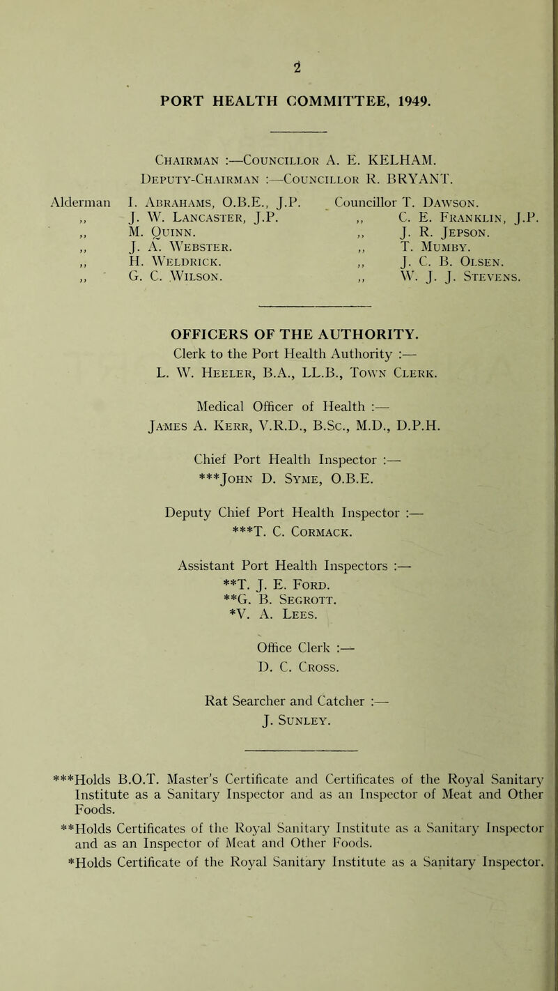 PORT HEALTH COMMITTEE, 1949. Chairman :—Councillor A. E. KELHAM. Deputy-Chairman :—Councillor R. BRYANT. Alderman I. Abrahams, O.B.E., J.P. ,, J. W. Lancaster, J.P. ,, M. Ouinn. ,, J. A. Webster. ,, H. Weldrick. ,, G. C. Wilson. Councillor '1'. Dawson. ,, C. E. Franklin, J.P. ,, J. R. Jepson. ,, T. Mumby. ,, J. C. B. Olsen. ,, W. J. J. Stevens. OFFICERS OF THE AUTHORITY. Clerk to the Port Health Authority :— L. W. Heeler, B.A., LL.B., Town Clerk. Medical Officer of Health :— James A. Kerr, V.R.D., B.Sc., M.D., D.P.H. Chief Port Health Inspector ***John D. Syme, O.B.E. Deputy Chief Port Health Inspector :— ***T. C. Cormack. Assistant Port Health Inspectors :— **T. J. E. Ford. **G. B. Segrott. *V. A. Lees. Office Clerk I). C. Cross. Rat Searcher and Catcher :— J. Sunley. ***Holds B.O.T. Master’s Certificate and Certificates of the Royal Sanitary Institute as a Sanitary Inspector and as an Inspector of Meat and Other Foods. **Holds Certificates of the Royal Sanitary Institute as a Sanitary Inspector and as an Inspector of Meat and Other Foods. *Holds Certificate of the Royal Sanitary Institute as a Sanitary Inspector.