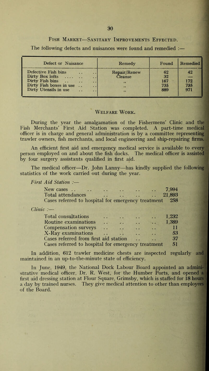 Pish Market—Sanitary Improvements Effected. The following defects and nuisances were found and remedied :— Defect or Nuisance Remedy Found Remedied Defective Fish bins Repair/Renew 62 42 Dirty Box lofts Cleanse 32 — Dirty Fish bins 167 172 Dirty Fish boxes in use .. 735 735 Dirty Utensils in use 889 971 Welfare Work. During the year the amalgamation of the Fishermens’ Clinic and the Fish Merchants’ First Aid Station was completed. A part-time medical officer is in charge and general administration is by a committee representing trawler owners, fish merchants, and local engineering and ship-repairing firms. An efficient first aid and emergency medical service is available to every person employed on and about the fish docks. The medical officer is assisted by four surgery assistants qualified in first aid. The medical officer—Dr. John Lanny—has kindly supplied the following statistics of the work carried out during the year. First Aid Station :— New cases .. .. .. .. .. .. 7,994 Total attendances .. .. .. .. 21,893 Cases referred to hospital for emergency treatment 258 Clinic :— Total consultations .. .. .. .. 1,232 Routine examinations .. .. .. . . 1,389 Compensation surveys .. .. .. .. 11 X-Ray examinations .. .. .. .. 53 Cases referred from first aid station .. .. 37 Cases referred to hospital for emergency treatment 51 In addition, 612 trawler medicine chests are inspected regularly and maintained in an up-to-the-minute state of efficiency. In June, 1949, the National Dock Labour Board appointed an admini- strative medical officer, Dr. R. West, for the Humber Ports, and opened a first aid dressing station at Flour Square, Grimsby, which is staffed for 18 hours a day by trained nurses. They give medical attention to other than employees of the Board.