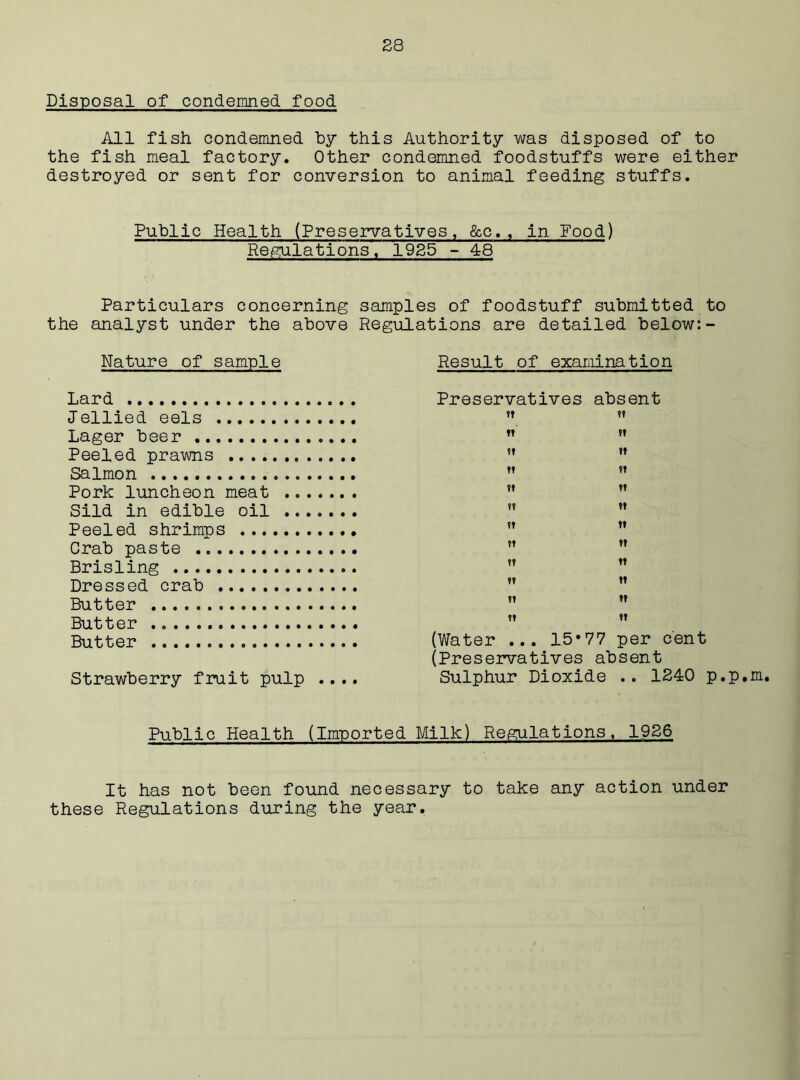 Disposal of condemned food All fish condemned by this Authority was disposed of to the fish meal factory. Other condemned foodstuffs were either destroyed or sent for conversion to animal feeding stuffs. Public Health (Preservatives, &c., in Food) Regulations, 1925 - 48 Particulars concerning samples of foodstuff submitted to the analyst under the above Regulations are detailed below: - Nature of sample Result of examination Lard Jellied eels Lager beer Peeled prawns Salmon Pork luncheon meat Sild in edible oil Peeled shrimps Crab paste Brisling Dressed crab Butter Butter Butter Strawberry fruit pulp .... Preservatives absent ft ft tt tt ft tt tt tt ?t tt ft tt ft tt tt tt ft tt ft tt tt tt ft ft (Water ... 15*77 per cent (Preservatives absent Sulphur Dioxide .. 1240 p.p Public Health (Imported Milk) Regulations, 1926 It has not been found necessary to take any action under these Regulations during the year. m.