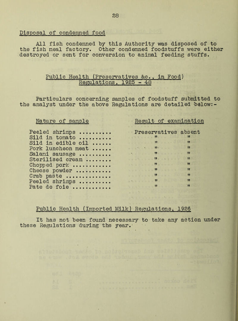 Disposal of condemned food All fish condemned by this Authority was disposed of to the fish meal factory. Other condemned foodstuffs were either destroyed or sent for conversion to animal feeding stuffs. Fublic Health (Preservatives &c.. in Food) Regulations. 1925 - 48 Particulars concerning samples of foodstuff submitted to the analyst under the above Regulations are detailed below:- Nature of sample Peeled shrimps ... Sild in tomato ... Sild in edible oil Pork luncheon meat Salami sausage ... Sterilised cream . Chopped pork Cheese powder .... Crab paste Peeled shrimps ... Pate de foie Result of examination Preservatives absent 11 ii 11 ii ii- ii 11 ii »» ii 11 ii 11 ii ii ii ii ii 11 ii Public Health (Imported Milk) Regulations. 1926 It has not been found necessary to take any action under these Regulations during the year.-
