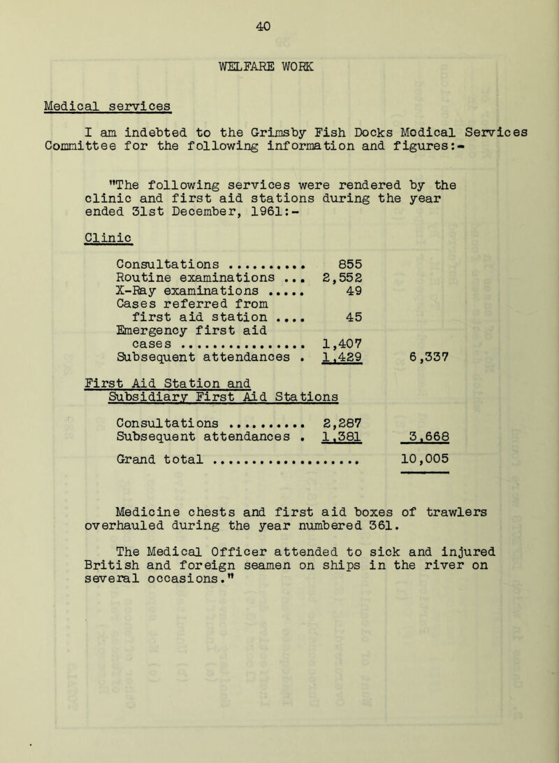 WELFARE WORK Medical services I am indebted to the Grimsby Fish Docks Medical Services Committee for the following information and figures:- The following services were rendered by the clinic and first aid stations during the year ended 31st December, 1961:- Clinic Consultations .. 855 Routine examinations ... 2,552 X-Ray examinations 49 Cases referred from first aid station .... 45 Emergency first aid cases 1,407 Subsequent attendances . 1.429 First Aid Station and Subsidiary First Aid Stations Consultations 2,287 Subsequent attendances . 1.381 Grand total 6,337 5.668 10,005 Medicine chests and first aid boxes of trawlers overhauled during the year numbered 361. The Medical Officer attended to sick and injured British and foreign seamen on ships in the river on several occasions.