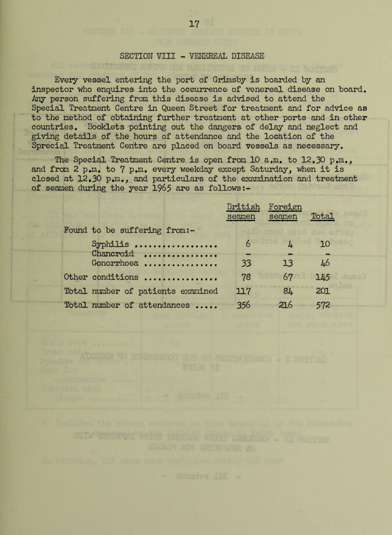 SECTION VIII - VENEREAL DISEASE Every vessel entering the port of Grimsby is boarded by an inspector who enquires into the occurrence of venereal disease on board. Any person suffering from this disease is advised to attend the Special Treatment Centre in Queen Street for treatment and for advice as to the method of obtaining further treatment at other ports and in other countries. Booklets pointing out the dangers of delay and neglect and giving details of the hours of attendance and the location of the Sprecial Treatment Centre are placed on board vessels as necessary. The Special Treatment Centre is open from 10 a,m, to 12,30 p.m,, and from 2 p.m, to 7 p.m, every weekday except Saturday, when it is closed at 12,30 p*m,, and particulars of the examination and treatment of seamen during the year 1965 are as follows:- British seamen Foreign seamen Tbtal Pound to be suffering from:- Syphilis 6 4 10 Chancroid - - ■ - Gonorrhoea 33 13 46 Other conditions 7S 67 145 Tbtal number of patients examined 117 84 201 Total number of attendances 356 216 572