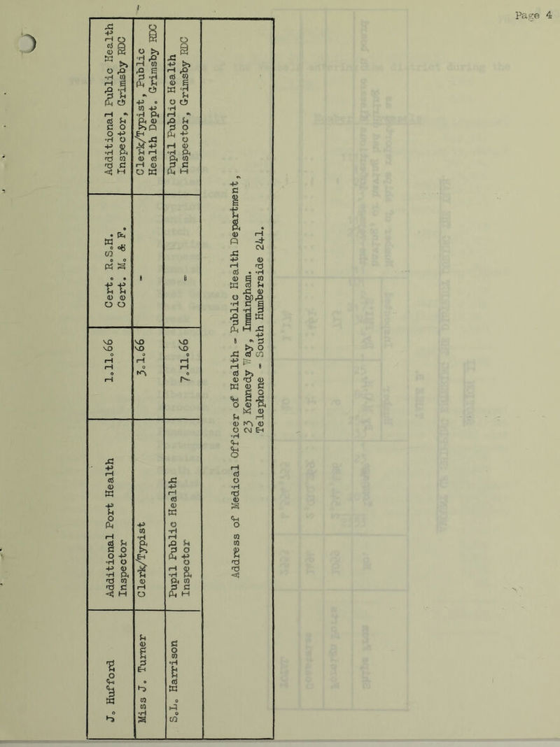 o -P °rl O -P © *H P-4 fb w ^d d •a; M • 5*4 w ^ a ofc co 0 o « s o « © © o o VD vo JG =P (—( ci © « +» P G P-9 <d ^ d o o «p •P •H rd 03 nd C <3 M t o <3 w VO VO o iHI o § V H O VO VO a iH r-l a r- X! =p rH a © w 0 HI IT—< ,Q to *1 iHI © H & P( 03 3 d ft M co