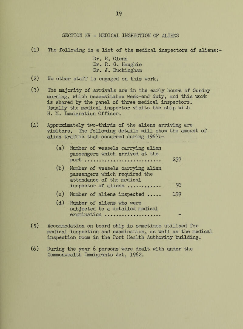 SECTION XV - MEDICAL INSPECTION OF ALIENS (1) The following is a list of the medical inspectors of1 aliens Dr. R. Glenn Dr. R. G. Haughie Dr. J. Buckingham (2) No other staff is engaged on this work. (3) The majority of arrivals are in the early hours of Sunday morning, which necessitates week-end duty, and this work is shared by the panel of three medical inspectors. Usually the medical inspector visits the ship with H. M. Immigration Officer. (4) Approximately two-thirds of the aliens arriving are visitors. The following details will show the amount of alien traffic that occurred during 1967:- (a) Number of vessels carrying alien passengers which arrived at the port 237 (b) Number of vessels carrying alien passengers which required the attendance of the medical inspector of aliens 70 (c) Number of aliens- inspected 199 (d) Number of aliens who were subjected to a detailed medical examination (5) Accommodation on board ship is sometimes utilised for medical inspection and examination, as well as the medical inspection room in the Port Health Authority building. (6) During the year 6 persons were dealt with under the Commomrealth Immigrants Act, 1962.