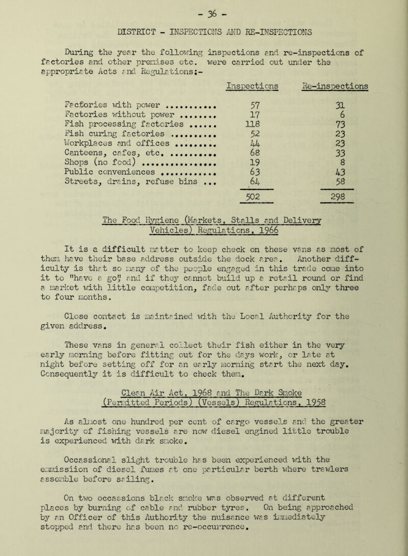 DISTRICT - INSPECTIONS AND RE-INSPECTIONS During the year the following inspections end re-inspections of factories and other premises etc. were carried out under the appropriate Acts and Regulations;- Inspections Re-inspections Factories with power ........... 57 Factories without power 17 Fish processing factories 118 Fish curing factories 52 Workplaces and offices ......... 44 Canteens, cafes, etc, 68 Shops (no food) 19 Public conveniences 63 Streets, drains, refuse bins ... 64 502 31 6 73 23 23 33 8 43 58 298 The Food hygiene (Markets, Stalls and Delivery Vehicles) Regulations, 1966 It is a difficult matter to keep check on these vans as most of them have their base address outside the dock area. Another diff- iculty is that so many of the people engaged in this trade cone into it to have a go',' and if they cannot build up a retail round or find a market with little competition, fade out after perhaps only three to four months. Close contact is maintained with the Local Authority for the given address. These vans in general collect their fish either in the very early morning before fitting out for the days work, or late at night before setting off for an early morning start the next day. Consequently it is difficult to check them. Clean Air Act, 1968 and The Dark Smoke (Permitted Periods) (Vessels) Regulations, 1958 As almost one hundred per cent of cargo vessels and the greater majority of fishing vessels are now diesel engined little trouble is experienced with dark smoke. Occassional slight trouble has been experienced with the enmissiion of diesel fumes at one particular berth where trawlers assemble before sailing. On two occassions black smoke was observed at different places by burning of cable and rubber tyres. On being approached by an Officer of this Authority the nuisance was immediately stopped and there has been no re-occurrence.