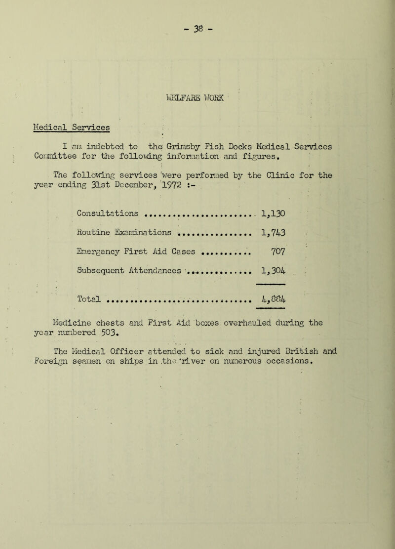 WELFARE WORK Medical Services I am indebted to the Grimsby Fish Docks Medical Services Committee for the following information and figures. The following services 'were performed by the Clinic for the year ending 31st December, 1972 Consultations 1,130 Routine Examinations 1,743 Emergency First Aid Cases 707 Subsequent Attendances 1,304 Total 4,004 Medicine chests and First Aid boxes overhauled during the year numbered 503. The Medical Officer attended to sick and injured British and Foreign seamen on ships in .the'river on numerous occasions.