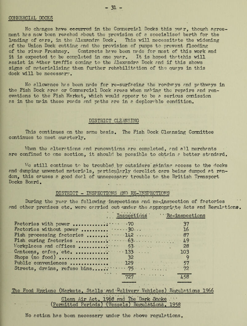 COMMERCIAL DOCKS No changes have occurred in the Commercial Docks this yea r, though agree- nent hr-s now been reached about the provision of a specialised berth for the landing of cars, in the Alexandra Dock. This will necessitate the widening of the Union Dock cutting and the provision of pumps to prevent flooding of the river Freshney. Contracts have been made for most of this work and it is expected to be completed in one year. It is hoped thatthis will assist in ether traffic coming to the Alexandra Dock and if this shows signs of materialising then further rehabilitation of the quays in this dock will be necessary. No allowance has been made for re-surfacing the roadways and pathways in the Fish Dock area or Commercial Dock areas when making the repairs and ren- ovations to the Fish Market, which would appear to be a serious cmmission as in the main these roads and paths are in a deplorable condition. DISTRICT CLEANSING This continues on the same basis. The Fish Dock Cleansing Committee continues to meet Quarterly. When the alterations and renovations are completed, and all merchants are confined to one section, it should be possible to obtain a better standard. we still continue to be troubled by outsiders’gaining access to the docks and-dumping unwanted materials, particularly derelict cars being dumped at ran- dom, this causes a good deal of unnecessary trouble to the British Transport Docks Board. DISTRICT - INSPECTIONS AND RE-INSPECTIONS' During the year the following -inspections and re-inspection of factories and other premises etc. were carried out -under the ^appropriate Acts and Regulations i Inspections ' ' ' 'Re-inspections Factories with power .; ... ,70 37 Factories without power 30... 16 Fish processing factories .......; H2 37 Workplaces and offices 53- • • 28 Canteens, cafes, etc '. .y • • • • 133 103 Shops (no food) 32 9 Public conveniences 129 57 Streets, drains, refuse bins.... . .• 72 727 ' ’  453 The Food Hygiene (Markets, Stalls'and • Delivery Vehicles) Regulations 1966 Clean Air Act. I960 and The‘Dark- Smoke (Permitted Periods) (Vessels) Regulations. 1953 No action has been necessary/ under the above regulations.