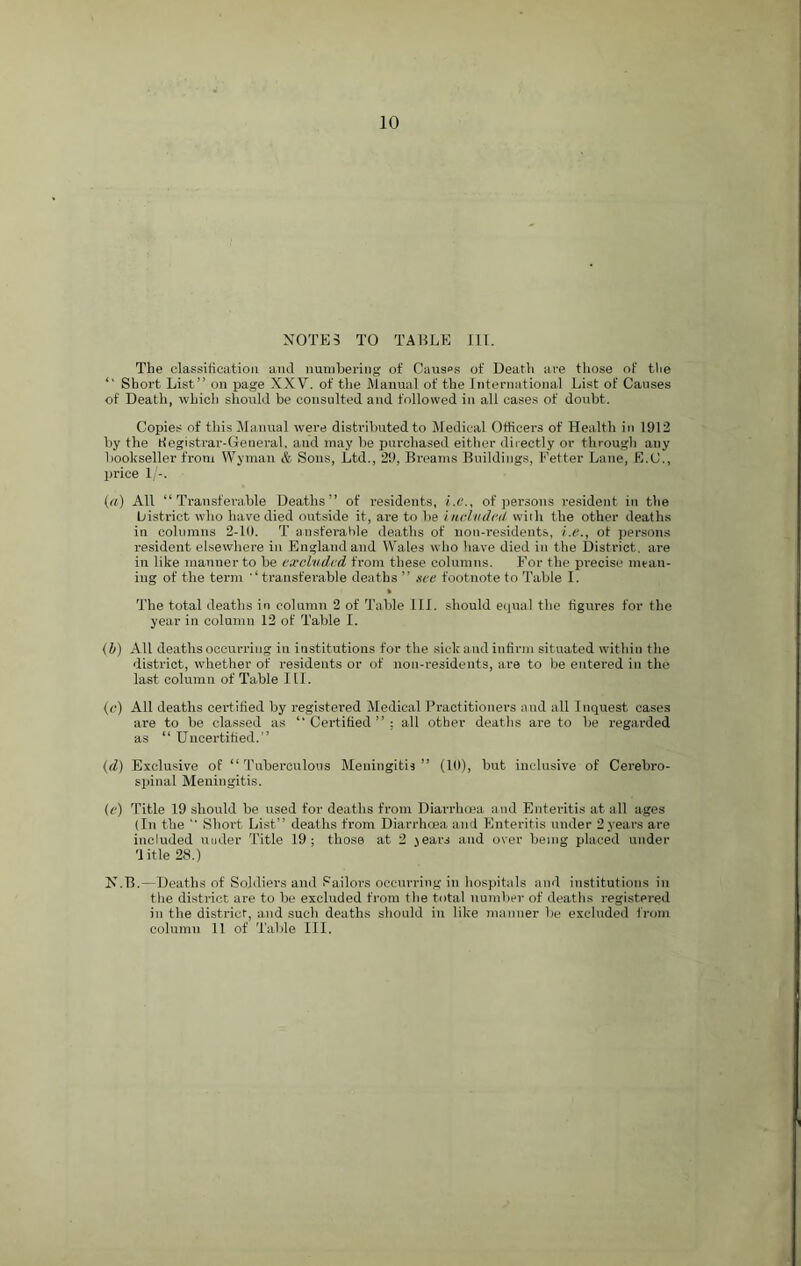 10 NOTE 5 TO TABLE III. The classification and numbering of Causes of Death are those of the “ Short List” on page XXV. of the Manual of the International List of Causes of Death, which should be consulted and followed in all cases of doubt. Copies of this Manual were distributed to Medical Officers of Health in 1912 by the Kegistrar-General, and may be purchased either directly or through any bookseller from Wyman & Sons, Ltd., 29, Breams Buildings, Fetter Lane, E.C., price 1/-. (a) All “Transferable Deaths” of residents, i.e., of persons resident in the District who have died outside it, are to be included with the other deaths in columns 2-19. T ansferable deaths of non-residents, i.e., ot persons resident elsewhere in England and Wales who have died in the District, are in like manner to be excluded from these columns. For the precise mean- ing of the term “transferable deaths ” see footnote to Table I. The total deaths in column 2 of Table III. should equal the figures for the year in column 12 of Table I. (Zi) All deaths occurring in institutions for the sick and infirm sit uated within the district, whether of residents or of non-residents, are to be entered in the last column of Table I [I. (c) All deaths certified by registered Medical Practitioners and all Inquest cases are to be classed as “ Certified ” : all other deaths are to be regarded as “ Uncertified.” (d) Exclusive of “Tuberculous Meningitis” (10), but inclusive of Cerebro- spinal Meningitis. (e) Title 19 should be used for deaths from Diarrhoea and Enteritis at all ages (In the “ Short List” deaths from Diarrhoea and Enteritis under 2years are included under Title 19; those at 2 jears and over being placed under 'title 28.) N.B. — Deaths of Soldiers and Sailors occurring in hospitals and institutions in the district are to be excluded from the total number of deaths registered in the district, and such deaths should in like manner be excluded from