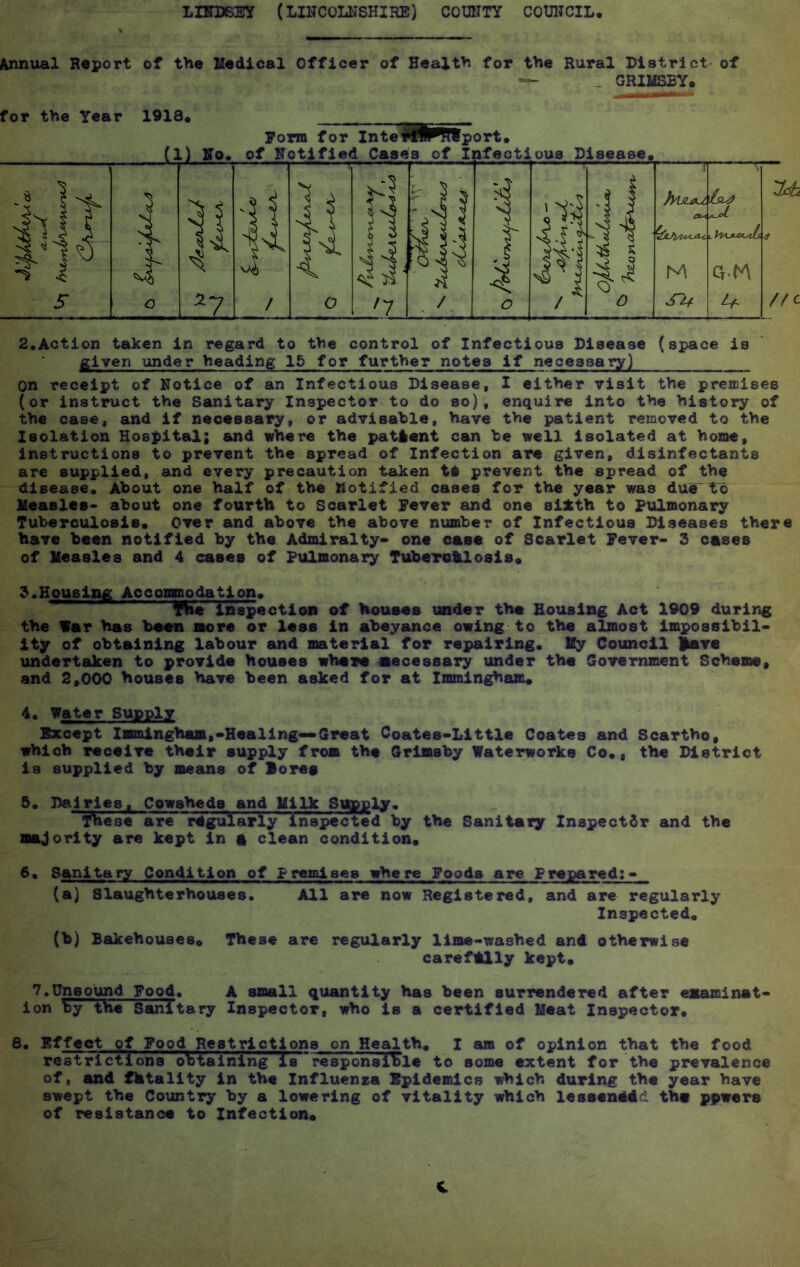 LINDSEY (LINCOLNSHIRE) COUNTY COUNCIL. Annual Report of the Medical Officer of Health for the Rural District^ of — GRIMSBY® for the Year 1918® i .i — m - hi 1 ■ ■■ Form for IntefflWTBport. 2. Action taken in regard to the control of Infectious Disease (space is given under heading 15 for further notes if necessary) On receipt of Notice of an Infectious Disease, I either visit the premises (or instruct the Sanitary Inspector to do so), enquire into the history of the case, and if necessary, or advisable, have the patient removed to the Isolation Hospital; and where the patient can be well Isolated at home, instructions to prevent the spread of Infection are given, disinfectants are supplied, and every precaution taken td prevent the spread of the disease. About one half of the notified cases for the year was due'To Measles- about one fourth to Scarlet Fever and one siAth to Pulmonary Tuberculosis® Over and above the above number of Infectious Diseases there have been notified by the Admiralty* one case of Scarlet Fever- 3 cases of Measles and 4 cases of Pulmonary TubeTOfrlosis® 3. Housing Accommodation® ¥V»e inspection of houses under the Housing Act 1909 during the War has been more or less in abeyance owing to the almost impossibil- ity of obtaining labour and material for repairing® My Council have undertaken to provide houses where accessary tinder the Government Scheme, and 2,000 houses have been asked for at Immlngham® 4. Water Supply Except Immingham,-Healing—Great Coates-Little Coates and Scartho, which receive their supply from the Grimsby Waterworks Co®, the District is supplied by means of Bores 5. Dairies, Cowsheds and Milk Supply. These are regularly Inspected by the Sanitary Inspector and the majority are kept in ft clean condition® 6. Sanitary Condition of Premises where Foods are Prepared:- (a) Slaughterhouses. All are now Registered, and are regularly Inspected. (b) Bakehouses® These are regularly lime-washed and otherwise carefully kept. 7.Unsound Food. A small quantity has been surrendered after emaminat- ion by the Sanitary Inspector, who is a certified Meat Inspector. 8. Effect of Food Restrictions on Health. I am of opinion that the food restrictions obtaining is responsible to some extent for the prevalence of, and fhtality in the Influenza Epidemics which during the year have swept the Country by a lowering of vitality which lessenddd th* ppwers of resistance to Infection®