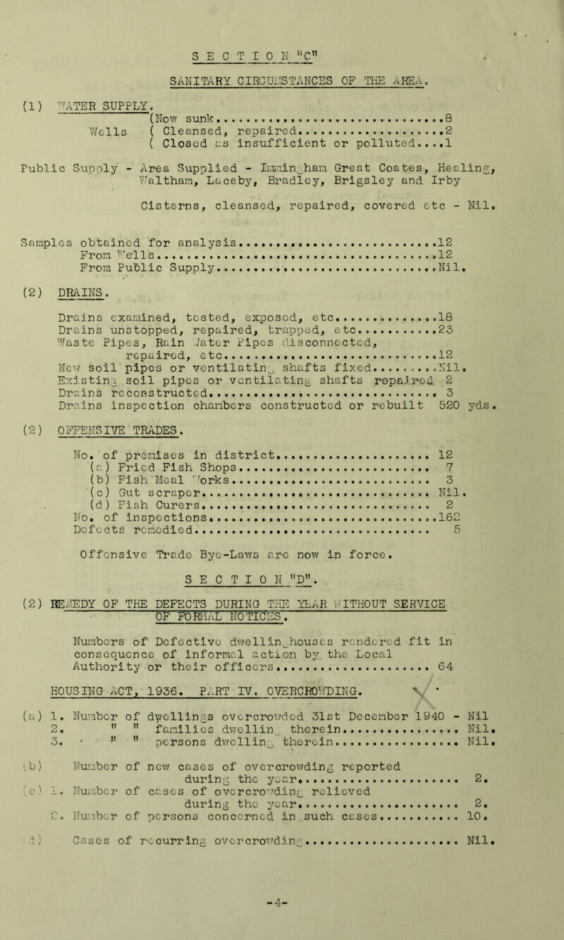 SANITARY CIRCUMSTANCES OF THE AREA, (1) T~rATER SUPPLY. (Now sunk 8 Wells ( Cleansed, repaired.. ..........2 ( Closed as insufficient or polluted....1 Public Supply - Area Supplied - Immingham Great Coates, Healing Waltham-, Lace by, Bradley, Brigs ley and Irby Cisterns, cleansed, repaired, covered etc - Nil Samples obtained for analysis .12 From Wells 12 From Public Supply .Nil. (2) DRAINS. Drains examined, tested, exposed, etc.............. 18 Drains unstopped, repaired, trapped, etc ......23 Waste Pipes, Rain Water Pipes disconnected, repaired, etc. .12 New soil pipes or ventilating shafts fixed.........Nil. Existing soil pipes or ventilating shafts repaired 2 Drains reconstructed. 3 Drains inspection chambers constructed or rebuilt 520 yds (2) OFFENSIVE TRADES. No. of premises in district 12 (a) Fried Fish Shops..... 7 (b) Fish Meal norks 3 (c) Gut scraper... Nil. (d) Fish Curers 2 No. of inspections. ...162 Defects remedied. 5 Offensive Trade Bye-Laws are now in force. SECTION UDU. (2) REMEDY OF THE DEFECTS DURING THE YEAR WITHOUT SERVICE OF FORMAL NOTICES. Numbers of Defective dwelling-houses rendered fit in consequence of informal action by the Local Authority or their officers.... 64 HOUSING ACT, 1956, PART IV. OVERCROWDING. * ’ (a) 1. Number of dv/ollings overcrowded 31st December 1940 - Nil 2, ”  families dwell in therein. Nil 3. i M  persons dwelling therein Nil 'b) Number of new cases of overcrowding reported during the year 2. (c) I. Number of cases of overcrowding relieved during the year.. 2. 2, Number of persons concerned in such cases 10. <d) Cases of recurring overcrowding Nil