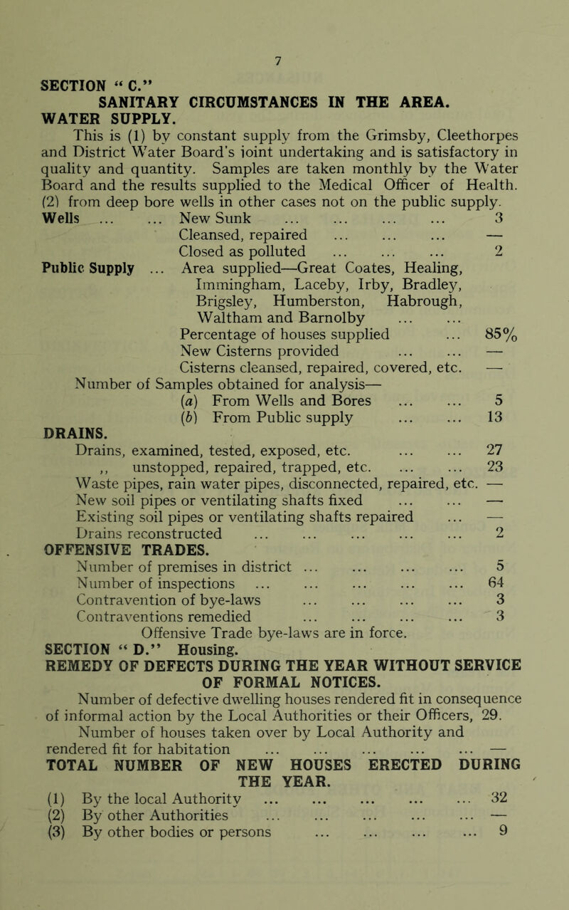 SECTION “ C.” SANITARY CIRCUMSTANCES IN THE AREA. WATER SUPPLY. This is (1) by constant supply from the Grimsby, Cleethorpes and District Water Board’s ioint undertaking and is satisfactory in quality and quantity. Samples are taken monthly by the Water Board and the results supplied to the Medical Officer of Health. (2) from deep bore wells in other cases not on the public supply. Wells ... ... New Sunk ... ... ... ... 3 Cleansed, repaired ... ... ... — Closed as polluted ... ... ... 2 Public Supply ... Area supplied—Great Coates, Healing, Immingham, Laceby, Irby, Bradley, Brigsley, Humberston, Habrough, Waltham and Barnolby Percentage of houses supplied ... 85% New Cisterns provided ... ... — Cisterns cleansed, repaired, covered, etc. — Number of Samples obtained for analysis— (a) From Wells and Bores ... ... 5 (b) From Public supply ... ... 13 DRAINS. Drains, examined, tested, exposed, etc. ... ... 27 ,, unstopped, repaired, trapped, etc 23 Waste pipes, rain water pipes, disconnected, repaired, etc. — New soil pipes or ventilating shafts fixed ... ... — Existing soil pipes or ventilating shafts repaired ... — Drains reconstructed ... ... ... ... ... 2 OFFENSIVE TRADES. Number of premises in district ... ... ... ... 5 Number of inspections ... ... ... ... ... 64 Contravention of bye-laws ... ... ... ... 3 Contraventions remedied ... ... ... ... 3 Offensive Trade bye-laws are in force. SECTION “ D.” Housing. REMEDY OF DEFECTS DURING THE YEAR WITHOUT SERVICE OF FORMAL NOTICES. Number of defective dwelling houses rendered fit in consequence of informal action by the Local Authorities or their Officers, 29. Number of houses taken over by Local Authority and rendered fit for habitation ... ... ... ... ... — TOTAL NUMBER OF NEW HOUSES ERECTED DURING THE YEAR. (1) By the local Authority ... ... 32 (2) By other Authorities ... ... ... ... ... — (3) By other bodies or persons ... ... ... ... 9