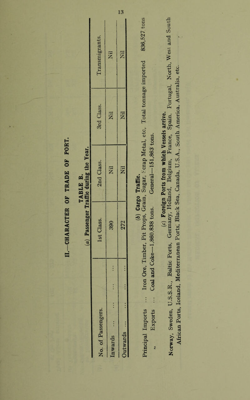 . w> M.S w 3 CQ » < W H 2 H £ lo <D co 13 5 -4—* O CO ^ co ^ oo Oh P ai id .S »H ja <3 1? H CO o o |J3 ,: ts i O % of >.s © •g a s h Q. 5 rtCO ^ .22 ,d 8 « S «J O £ ® Cl ° >03^ lH XJ £ J © <3 lag g.a p 5 *P rt (n 0) T) cq oj w d tf „ rt o-d O cm d . es ^ <u w> o co gW ^3 •si®. “I g <D >H O P 42 42 o o Oh Oh a * ►5 w 3 3 PQ © P3 tj CO © p w a § 0) M •a o g fc * 3 „ o u rt 'tl r 2;