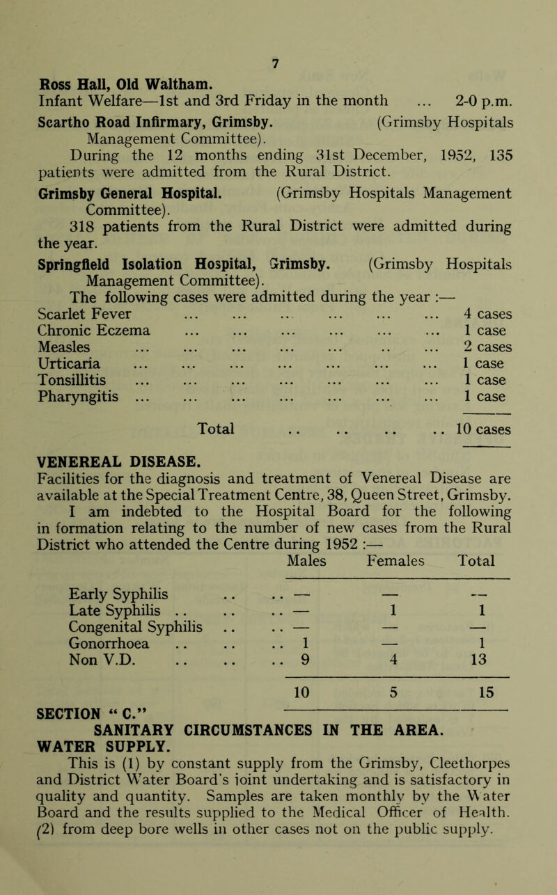 Ross Hall, Old Waltham. Infant Welfare—1st and 3rd Friday in the month ... 2-0 p.m. Scartho Road Infirmary, Grimsby. (Grimsby Hospitals Management Committee). Daring the 12 months ending 31st December, 1952, 135 patients were admitted from the Rural District. Grimsby General Hospital. (Grimsby Hospitals Management Committee). 318 patients from the Rural District were admitted during the year. Springfield Isolation Hospital, Grimsby. (Grimsby Hospitals Management Committee). The following cases were admitted during the year Scarlet Fever Chronic Eczema Measles Urticaria Tonsillitis Pharyngitis ... 4 cases 1 case 2 cases 1 case 1 case 1 case Total .. 10 cases VENEREAL DISEASE. Facilities for the diagnosis and treatment of Venereal Disease are available at the Special Treatment Centre, 38, Queen Street, Grimsby. I am indebted to the Hospital Board for the following in formation relating to the number of new cases from the Rural District who attended the Centre during 1952 :— Males Females Total Early Syphilis .. — — — Late Syphilis .. — 1 1 Congenital Syphilis .. — — — Gonorrhoea ..1 — 1 Non V.D ..9 4 13 10 5 15 SECTION “ C.” SANITARY CIRCUMSTANCES IN THE AREA. WATER SUPPLY. This is (1) by constant supply from the Grimsby, Cleethorpes and District Water Board’s joint undertaking and is satisfactory in quality and quantity. Samples are taken monthly by the Water Board and the results supplied to the Medical Officer of Health. (2) from deep bore wells in other cases not on the public supply.