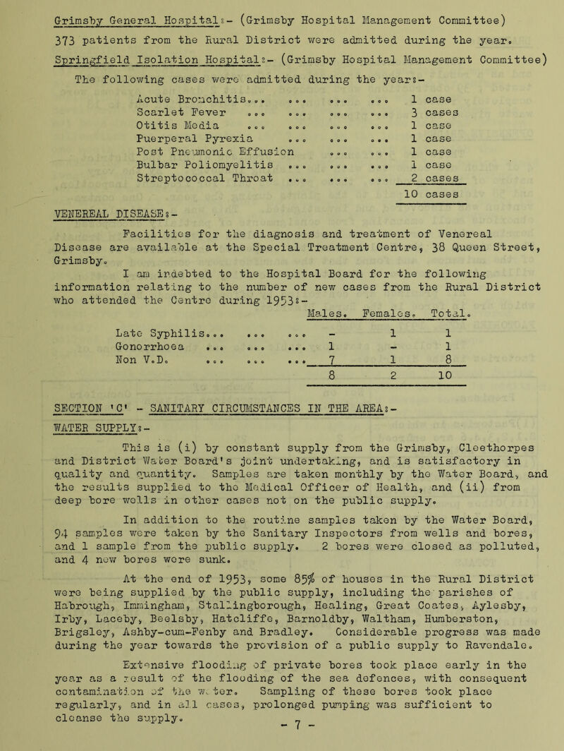 Grimsby General Hospitals- (Grimsby Hospital Management Committee) 373 patients from the Rural District were admitted during the year* Springfield Isolation Hospitals- (Grimsby Hospital Management Committee) The following cases were admitted during the years- Acute Bronchitis... ... 0 0 e 000 1 case Scarlet Fever ... ... 000 000 3 cases Otitis Media ... ... 000 000 1 case Puerperal Pyrexia 000 000 1 case Post Pneumonic Effusion 000 000 1 case Bulbar Poliomyelitis 000 000 1 case Streptococcal Throat ... COO 000 2 cases 10 cases VENEREAL DISEASE %- Facilities for the diagnosis and treatment of Venereal Disease are available at the Special Treatment Centre, 38 Queen Street, Grimsby. I am indebted to the Hospital Board for the following information relating to the number of new cases from the Rural District who attended the Centre during 1953s- Late Syphilis... 000 Maie s. 0 0 e — Females. 1 Total 1 Gonorrhoea ... 000 0 0 e 1 - 1 Non V.D. .0. 000 000 7 1 8 8 2 10 SECTION 'C« - SANITARY CIRCUMSTANCES IN THE AREAg- WATER SUPPLY8- This is (i) by constant supply from the Grimsby, Cleethorpes and District Water Board's joint undertaking, and is satisfactory in quality and quantity. Samples are taken monthly by the Water Board, and the results supplied to the Medical Officer of Health, and (ii) from deep bore wolls in other cases not on the public supply. In addition to the routine samples taken by the Water Board, 94 samples were taken by the Sanitary Inspectors from wells and bores, and 1 sample from the public supply. 2 bores were closed as polluted, and 4 new bores wore sunk. At the end of 1953, some 85$ of houses in the Rural District were being supplied by the public supply, including the'parishes of Habrough, Immingham, Stallingborough, Healing, Great Coates, Aylesby, Irby, Laceby, Beelsby, Hatcliffe, Barnoldby, Waltham, Huraberston, Brigsley, Ashby-cum-Fenby and Bradley. Considerable progress was made during the year towards the provision of a public supply to Ravondale. Extensive flooding of private bores took place early in the year as a -osult of the flooding of the sea defences, with consequent contamination of f;he we ter. Sampling of these bores took place regularly, and in all cases, prolonged pumping was sufficient to cloanse the supply.