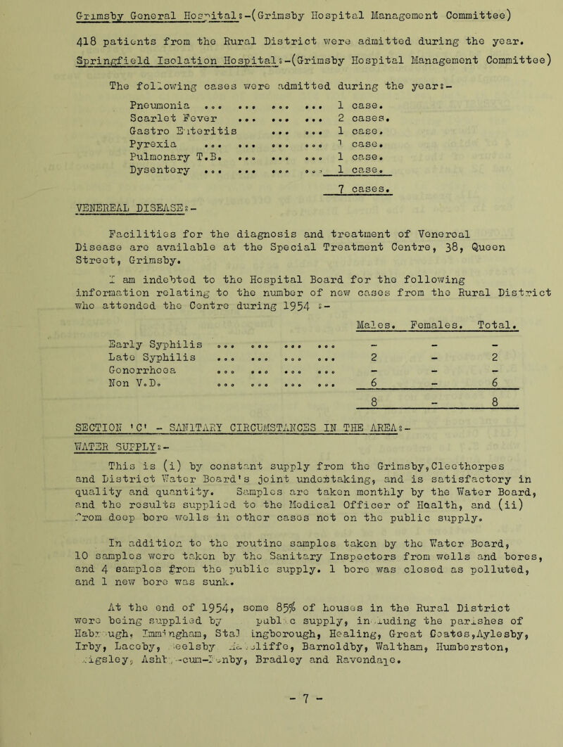 Grimsby General Hospitals-(Grimsby Hospital Management Committee) 418 patients from the Rural District were admitted during’ the year. Springfield Isolation Hospitals-(Grimsby Hospital Management Committee) The following cases were admitted during the years- Pneumonia ... ... 9 0 0 9 0 9 1 case. Scarlet Fever ... • 09 ... 2 cases. Gastro Enteritis 0 9 9 0 0 9 X case. Pyrexia ... ... 0 O 0 .00 ^ case • Pulmonary T.B. ... • 90 000 X case. Dysentery ... ... OOP , . 3 1 case. 7 cases. VENEREAL DISEASES- Facilities for the diagnosis and treatment of Venereal Disease are available at the Special Treatment Centre, 38, Queen Street, Grimsby. I am indebted to the Hospital Board for the following information relating to the number of new cases from the Rural Dist who attended the Cent re during 1954 s- Males . Females. Total. Early Syphilis 000 000 000 eoo — Late Syphilis 000 000 00 0 009 2 - 2 Gonorrhoea 000 OOO 900 000 - - - Non V.D. 000 000 O 00 0 00 6 — 6 8 — 8 SECT I PIT ’C - SANITARY CIRCUMSTANCES IN THE AREA g - WATER SUPPLYs- This is (i) hy constant supply from the Grimsby,Cleethorpes and District Water Board's joint undertaking, and is satisfactory in quality and quantity. Samples are taken monthly by the Water Board, and the results supplied to the Medical Officer of Health, and (ii) from deep bore wells in other cases not on the public supply. In addition to the routine samples taken by the Water Board, 10 samples were taken by the Sanitary Inspectors from wells and bores, and 4 samples grom the public supply. 1 bore was closed as polluted, and 1 new bore was sunk. At the end of 1954) some 85$ of houses in the Rural District were being supplied by publ c supply, including the parishes of Habr ugh, Immingham, Sta3 ingborough, Healing, Great Coates,Aylesby, Irby, Lacoby, ieelsby Ha.jliffe, Barnoldby, Waltham, Ilumberston, rigsley, Asht,-~cum-Funby, Bradley and Ravendaqe.