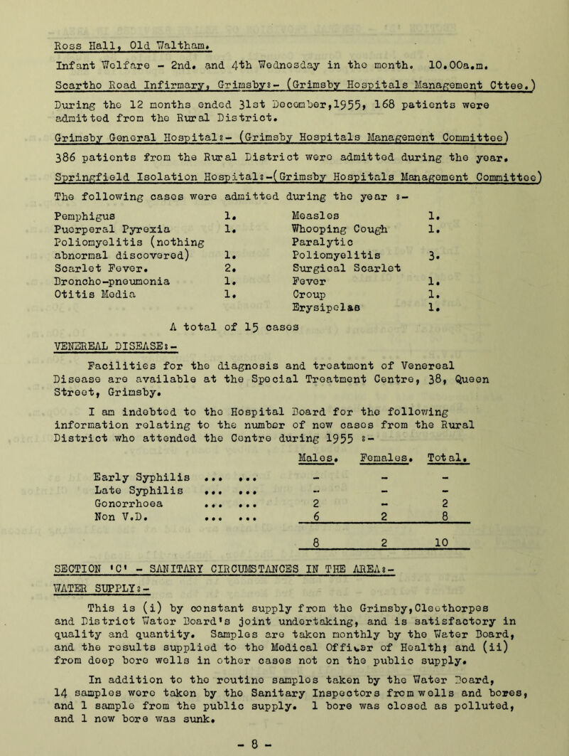 Ross Hall9 Old Waltham. Infant Welfare - 2nd. and 4th Wednesday in the month.. 10.00a.m. Scartho Road Infirmary9 Grimsbys- (Grimsby Hospitals Management Cttee.) During the 12 months ended 31st December,1955» 168 patients were admitted from the Rural District. Grimsby General Hospitals- (Grimsby Hospitals Management Committee) 386 patients from the Rural District were admitted during the year. Springfield Isolation Hospitals-(Grimsby Hospitals Management Committee) The following cases wore admitted during the year s- Pemphigus 1. Puerperal Pyrexia 1. Poliomyelitis (nothing abnormal discovered) 1. Scarlet Fever. 2. Broncho-pneumonia 1. Otitis Media 1. Measles 1. Whooping Cough 1. Paralytic Poliomyelitis 3» Surgical Scarlet Fever 1. Croup 1. Erysipelas 1. A total of 15 casos VENEREAL DISEASE8 - Facilities for the diagnosis and treatment of Venereal Disease are available at the Special Treatment Centre, 38, Queen Street, Grimsby. I am indebted to the Hospital Board for the following information relating to the number of new casos from the Rural District who attended the Centre during 1955 0 “■ Mai e s. Females. Tot al. Early Syphilis 4 4 4 ♦ • • - - - Late Syphilis • • • • • • - - - Gonorrhoea 4 4 4 444 2 - 2 Non V.D. 4 4 4 4 4 4 6 2 8 8 2 10 SECTION «C» - SANITARY CIRCUMSTANCES IN THE AREAs- WATER SUPPLYs- This is (i) by constant supply from the Grimsby,Cleothorpes and District Water Board’s joint undertaking, and is satisfactory in quality and quantity. Samples are taken monthly by the Water Board, and the results supplied to the Medical Officer of Health? and (ii) from deep boro well3 in other casos not on the public supply. In addition to the routine samples taken by the Water Board, 14 samples wore taken by the Sanitary Inspectors from wells and bores, and 1 sample from the public supply. 1 bore was closed as polluted, and 1 now bore was sunk.