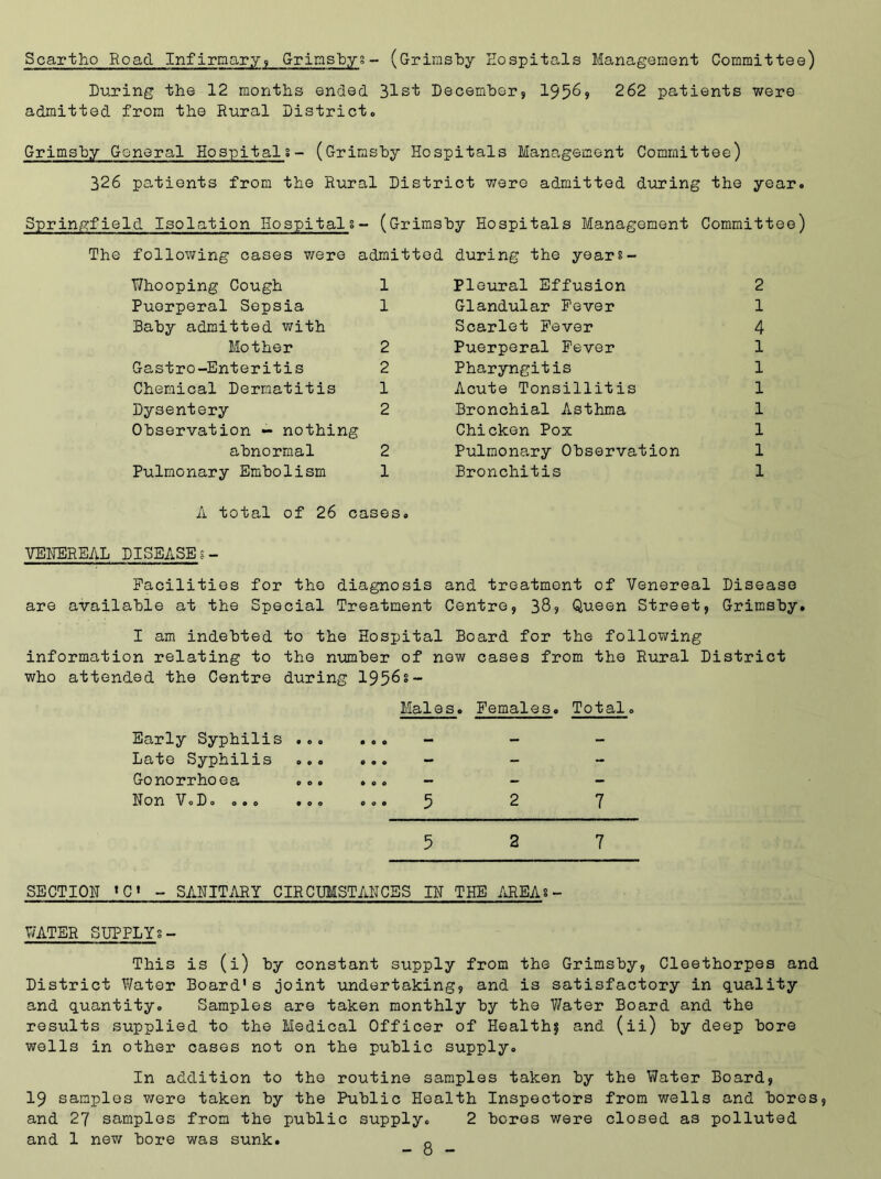 Scartho Road Infirmary? Grimsbyg- (Grimsby Hospitals Management Committee) Boxing the 12 months ended 31st December, 195^9 262 patients were admitted from the Rural District, Grimshy General Hospitals- (Grimsby Hospitals Management Committee) 326 patients from the Rural District were admitted during the year. Springfield Isolation Hospitals- (Grimsby Hospitals Management Committee) The following cases were admitted during the years- Whooping Cough 1 Puerperal Sepsia 1 Baby admitted with Mother 2 Gastro-Enteritis 2 Chemical Dermatitis 1 Dysentery 2 Observation - nothing abnormal 2 Pulmonary Embolism 1 Pleural Effusion 2 Glandular Fever 1 Scarlet Fever 4 Puerperal Fever 1 Pharyngitis 1 Acute Tonsillitis 1 Bronchial Asthma 1 Chicken Pox 1 Pulmonary Observation 1 Bronchitis 1 A total of 26 cases. VENEREAL DISEASE»- Facilities for the diagnosis and treatment of Venereal Disease are available at the Special Treatment Centre, 38, Queen Street, Grimsby. I am indebted to the Hospital Board for the following information relating to the number of new cases from the Rural District who attended the Centre during 195^ Maies. Females. Total. Early Syphilis ... ... - - Late Syphilis ... ... - Gonorrhoea ... ... - - - Non V.D.... ... ... 5 2 7 5 2 7 SECTION »C» - SANITARY CIRCUMSTANCES IN THE AREAs- WATER SUPPLYs- This is (i) by constant supply from the Grimsby, Cleethorpes and District Water Board's joint undertaking, and is satisfactory in quality and quantity. Samples are taken monthly by the Y/ater Board and the results supplied to the Medical Officer of Health? and (ii) by deep bore wells in other cases not on the public supply. In addition to the routine samples taken by the Water Board, 19 samples were taken by the Public Health Inspectors from wells and bores, and 27 samples from the public supply. 2 bores were closed as polluted and 1 new bore was sunk.