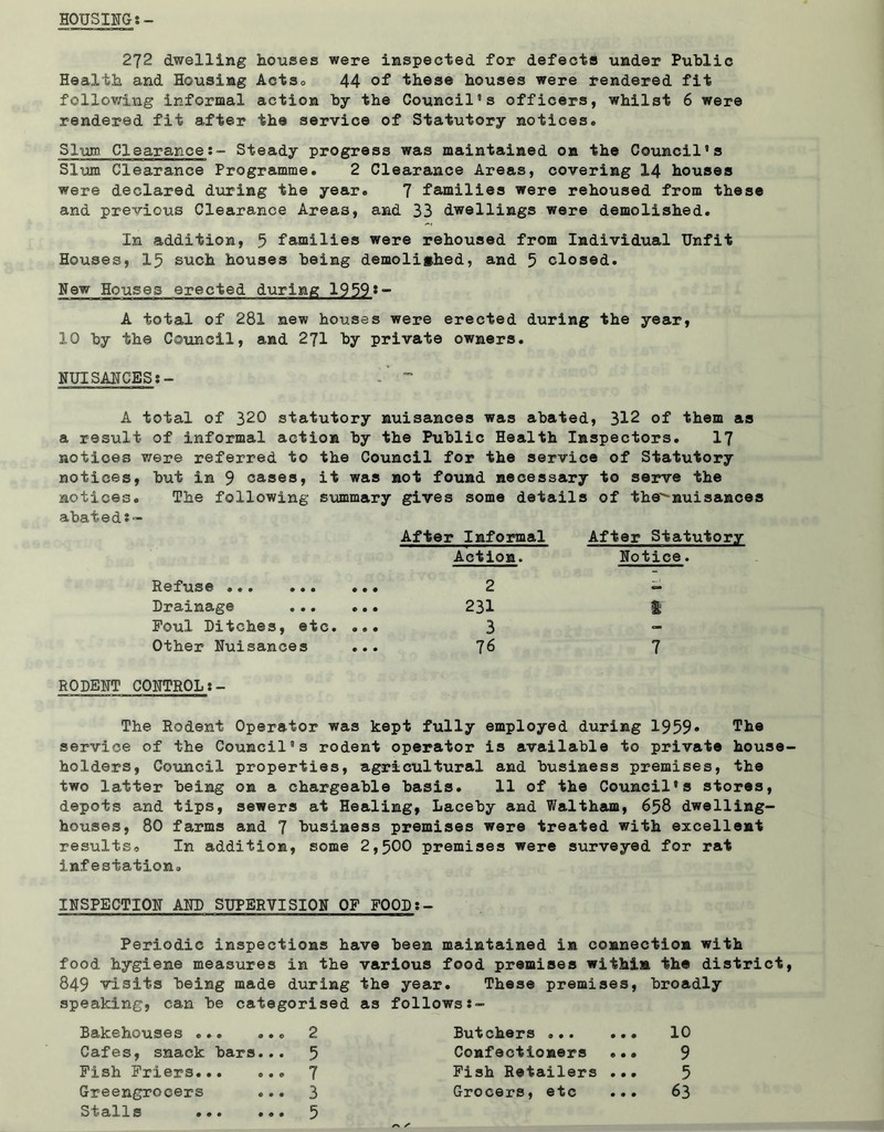 HOUSING:- 272 dwelling houses were inspected for defects under Public Health and Housing Acts0 44 of these houses were rendered fit following informal action by the Council's officers, whilst 6 were rendered fit after the service of Statutory notices* Slum Clearance:- Steady progress was maintained on the Council’s Slum Clearance Programme. 2 Clearance Areas, covering 14 houses were declared during the year. 7 families were rehoused from these and previous Clearance Areas, and 33 dwellings were demolished. In addition, 5 families were rehoused from Individual Unfit Houses, 15 such houses being demolished, and 5 closed. New Houses erected during 1959*- A total of 281 new houses were erected during the year, 10 by the Council, and 271 by private owners. NUISANCES:-  A total of 320 statutory nuisances was abated, 312 of them as a result of informal action by the Public Health Inspectors. 17 notices were referred to the Council for the service of Statutory notices, but in 9 cases, it was not found necessary to serve the notices. The following summary gives some details of the'-nuisances abated:- After Informal After Statutory Action. Notice. Refuse ... ... ... 2 Drainage ... ... 231 Foul Ditches, etc. ... 3 Other Nuisances ... 76 RODENT CONTROL:- The Rodent Operator was kept fully employed during 1959* The service of the Council’s rodent operator is available to private house holders, Council properties, agricultural and business premises, the two latter being on a chargeable basis. 11 of the Council’s stores, depots and tips, sewers at Healing, Laceby and Waltham, 658 dwelling- houses, 80 farms and 7 business premises were treated with excellent results. In addition, some 2,500 premises were surveyed for rat infestation. INSPECTION AND SUPERVISION OF FOOD:- Periodic inspections have been maintained in connection with food hygiene measures in the various food premises within the district 849 visits being made during the year. These premises, broadly speaking, can be categorised as follows:- Bakehouses ... ... 2 Butchers 10 Cafes, snack bars... 5 Confectioners ... 9 Fish Friers... ... 7 Fish Retailers ... 5 Greengrocers ... 3 Grocers, etc ... 63 Stalls ... ... 5 1: 7