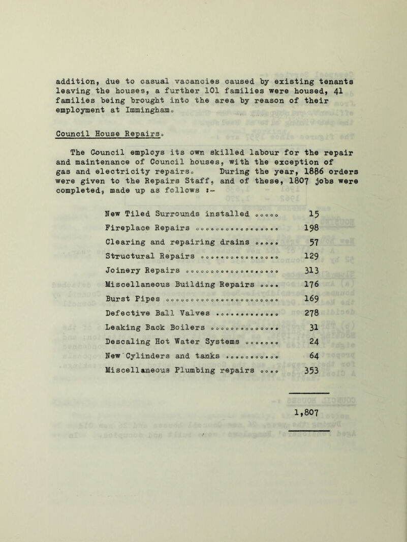 addition, due to casual vacancies caused by existing tenants leaving the houses, a further 101 families were housed, 41 families being brought into the area by reason of their employment at Imminghamo Council House Repairs* The Council employs its own skilled labour for the repair and maintenance of Council houses, with the exception of gas and electricity repairs* During the year, 18$6 orders were given to the Repairs Staff, and of these, 1807 jobs were completed, made up as follows :«=> oooe«oo®ooocoo«o New Tiled Surrounds installed 00000 Fireplace Repairs 0000000000000*000 Clearing and repairing drains «.o.« Structural Repairs Joinery Repairs *000000*0 Miscellaneous Building Repairs 000. Burst Pipes Defective Ball Valves . Leaking Back Boilers 0000000, Descaling Hot Water Systems oooe0oo New'Cylinders and tanks *0000000.00 Miscellaneous Plumbing repairs 00,0 000*0*0® oooooooooooooeooooooooo o o o o o 0 o 15 198 57 129 313 176 I69 278 31 24 64 353 1,807