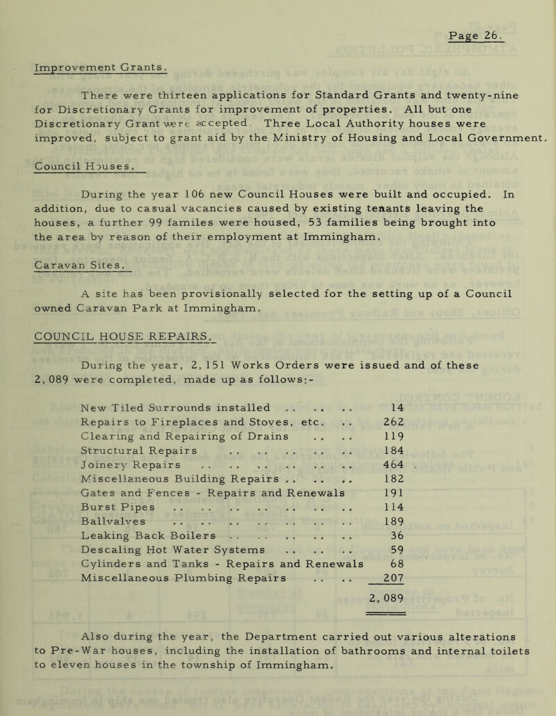 Improvement Grants, There were thirteen applications for Standard Grants and twenty-nine for Discretionary Grants for improvement of properties. All but one Discretionary Grant were accepted Three Local Authority houses were improved, subject to grant aid by the Ministry of Housing and Local Government. Council Houses, During the year 106 new Council Houses were built and occupied. In addition, due to casual vacancies caused by existing tenants leaving the houses, a further 99 familes were housed, 53 families being brought into the area, by reason of their employment at Immingham, Caravan Sites. A site has been provisionally selected for the setting up of a Council owned Caravan Park at Immingham. COUNCIL HOUSE REPAIRS. During the year, 2, 151 Works Orders were issued and of these 2, 089 were completed, made up as follows;- New Tiled Surrounds installed , . . . . , 14 Repairs to Fireplaces and Stoves, etc. . . 262 Clearing and Repairing of Drains „ . . . 119 Structural Repairs . , . . . . . . . . 184 Joinery Repairs , . , . . . . . . . . . 464 Miscellaneous Building Repairs .. .. , . 182 Gates and Fences - Repairs and Renewals 191 Burst Pipes . . . . , . . , 114 Ballvalves . . . . . . 189 Leaking Back Boilers . . . . 36 Descaling Hot Water Systems . . . . . . 59 Cylinders and Tanks - Repairs and Renewals 68 Miscellaneous Plumbing Repairs . . . . 207 2, 089 Also during the year, the Department carried out various alterations to Pre-War houses, including the installation of bathrooms and internal toilets to eleven houses in the township of Immingham.