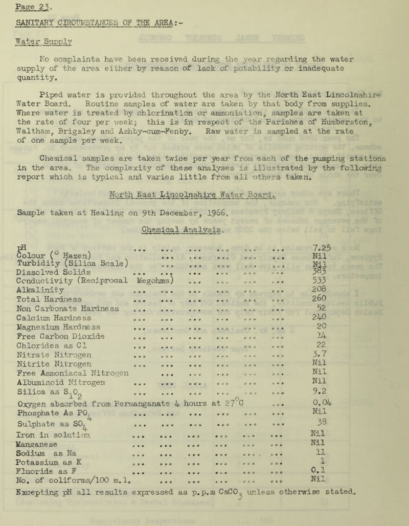 SANITARY GIRCUMSTANCES OF THE AREA % - Water Supply No complaints have been received during the year regarding the water supply of the area either by reason of lack of potability or inadequate quantity. Piped water is provided throughout the area by the North East L-incolnshire Water Board, Routine samples of water are taken by that body from supplies. Where water is treated by chlorination or ammoniation, samples are taken, at the rate of four per week; this is in respect of the Parishes of Humberstcn, Waltham, Brigs ley and Ashby-cum-Penby, Raw water is sampled at the rate of one sample per week, Chemical samples are taken twice per year from each of the pumping stations in the area. The complexity of these analyses is illustrated by the following report which is typical and varies little from all others taken. North East Lincolnshire Water Board. Sample taken at Healing on 9th December, 1966. Chemical Analysis. > V V O » V Megohms) pH Colour (° Hazen) Turbidity (Silica Scale) Dissolved Solids Condueiivity (Reciprocal Alkalinity ... ... ... ... Total Hardness ... ... ... ... . Non Carbonate Hardness ... ... ... ... Calcium Hardness ... ... ... ... Magnesium Hardness ... ... ... ... Free Carbon Dioxide ... ... ... ... Chlorides as Cl ... ... ... ... Nitrate Nitrogen ... ... ... ... Nitrite Nitrogen ... ... ... ... Free Ammoniacal Nitrogen ... ... ... Albuminoid Nitrogen ... ... ... ... Silica as Sv0(^ o». ... oo. ... > X & r. Oxygen absorbed from Permanganate 4 hours at 27 0 Phosphate As PG, ... ... ... ... < -4- Sulphabe as SQ^ ... ... ... ..o * Iron in solution ... ... ... Mangane se oo. ... ..<> ... . Sodium as Na ... ... ... ... Potassium as K ... ... ... ... Fluoride as F ... ... ... ... No. of coliforms/lOO m.1. ... ... ... . Excepting pH all results expressed as p.p.m CaCCk unless otherwise stated. 7.25 Nil Nil 3«3 5 33 208 2b0 52 240 20 34 22 3.7 Nil Nil Nil 9.2 0.04 Nil ■2 A Nil Nil 11 i JL o.i Nil