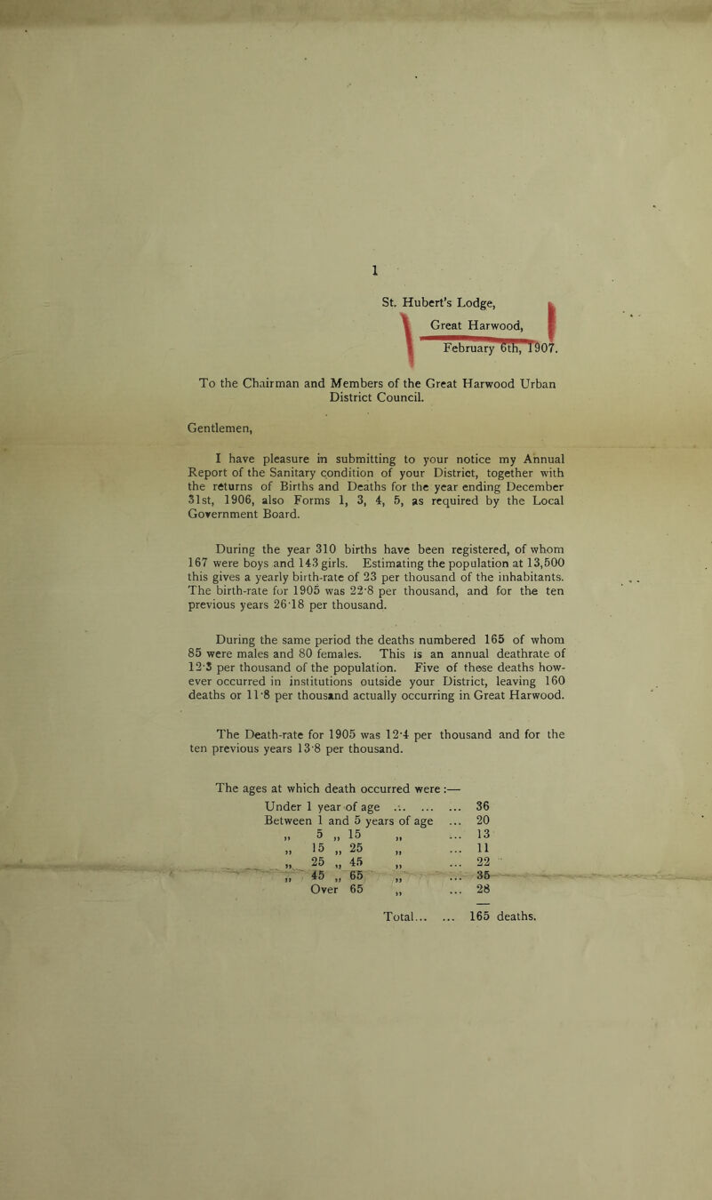 St. Hubert’s Lodge, \ Great Harwood, ^ebruar^Ttfr^T9 07. ! To the Chairman and Members of the Great Harwood Urban District Council. Gentlemen, I have pleasure in submitting to your notice my Annual Report of the Sanitary condition of your District, together with the returns of Births and Deaths for the year ending December 31st, 1906, also Forms 1, 3, 4, 5, as required by the Local Government Board. During the year 310 births have been registered, of whom 167 were boys and 143 girls. Estimating the population at 13,500 this gives a yearly birth-rate of 23 per thousand of the inhabitants. The birth-rate for 1905 was 22-8 per thousand, and for the ten previous years 26-18 per thousand. During the same period the deaths numbered 165 of whom 85 were males and 80 females. This is an annual deathrate of 12'3 per thousand of the population. Five of these deaths how- ever occurred in institutions outside your District, leaving 160 deaths or 11'8 per thousand actually occurring in Great Harwood. The Death-rate for 1905 was 12-4 per thousand and for the ten previous years 13'8 per thousand. The ages at which death occurred were :— Under 1 year of age ... ... 36 Between 1 and 5 years of age ... 20 >> 5 >> ii ... 13 „ 15 „ 25 ... 11 „ 25 „ 45 ... 22 „  ^5 „ 65 ... 35 Over 65 „ ... 28 Total... ... 165 deaths.