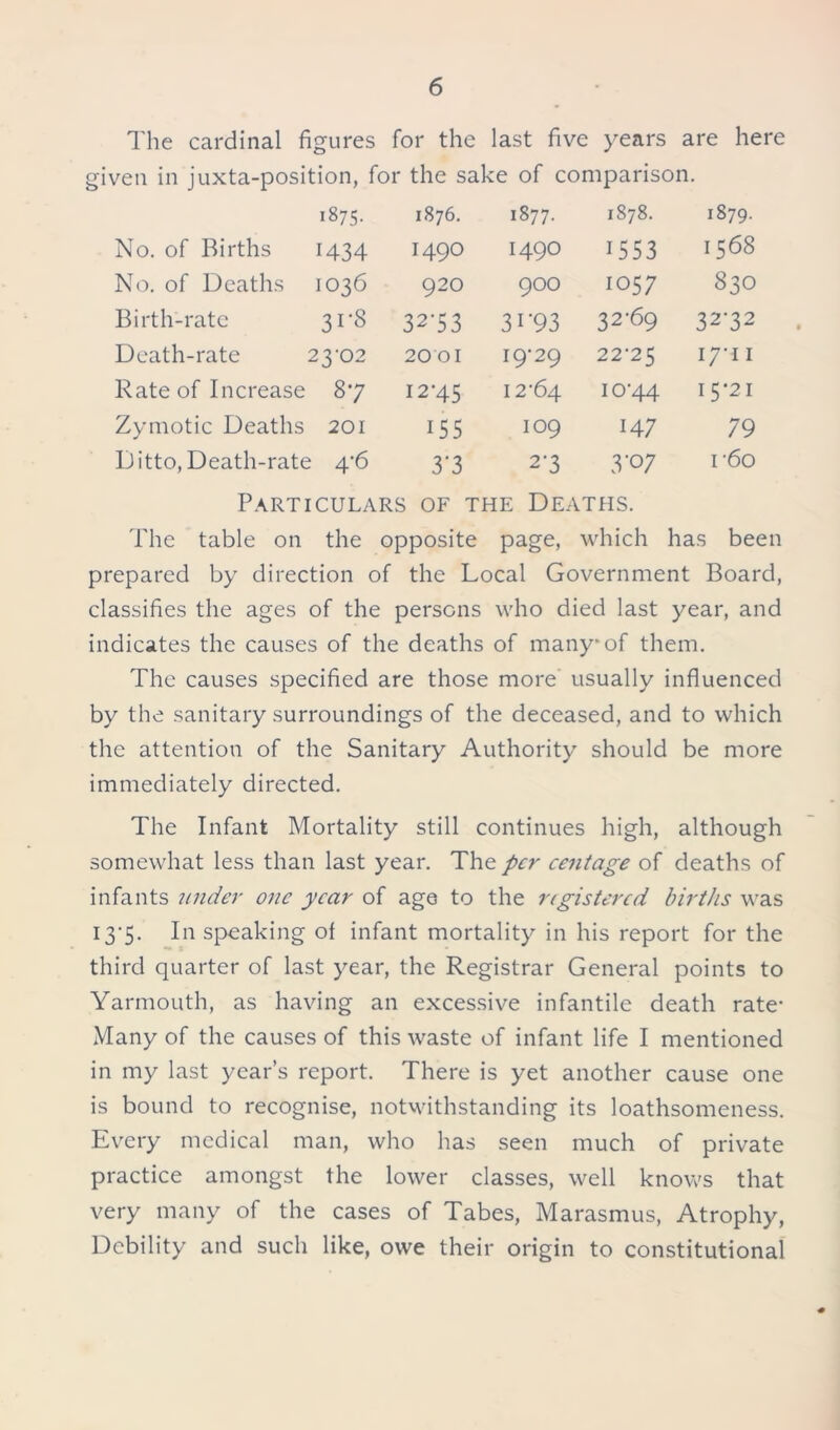 The cardinal figures for the last five years are here given in juxta-position, for the sake of comparison. 00 LfX 1876. 1877. 1878. 1879. No. of Births 1434 1490 1490 1553 1568 No. of Deaths IO36 920 900 1057 830 Birth-rate 31-3 32T3 31-93 32*69 32*32 Death-rate 23*02 2001 19*29 22*25 17* 11 Rate of Increase 87 12*45 12*64 10*44 I 5*21 Zymotic Deaths 201 155 109 147 79 Ditto, Death-rate 4*6 3'3 2*3 3*07 i*6o Particulars of the Deaths. The table on the opposite page, which has been prepared by direction of the Local Government Board, classifies the ages of the persons who died last year, and indicates the causes of the deaths of many* of them. The causes specified are those more usually influenced by the sanitary surroundings of the deceased, and to which the attention of the Sanitary Authority should be more immediately directed. The Infant Mortality still continues high, although somewhat less than last year. The per centage of deaths of infants tinder one year of age to the registered births was 13*5. In speaking of infant mortality in his report for the third quarter of last year, the Registrar General points to Yarmouth, as having an excessive infantile death rate* Many of the causes of this waste of infant life I mentioned in my last years report. There is yet another cause one is bound to recognise, notwithstanding its loathsomeness. Every medical man, who has seen much of private practice amongst the lower classes, well knows that very many of the cases of Tabes, Marasmus, Atrophy, Debility and such like, owe their origin to constitutional