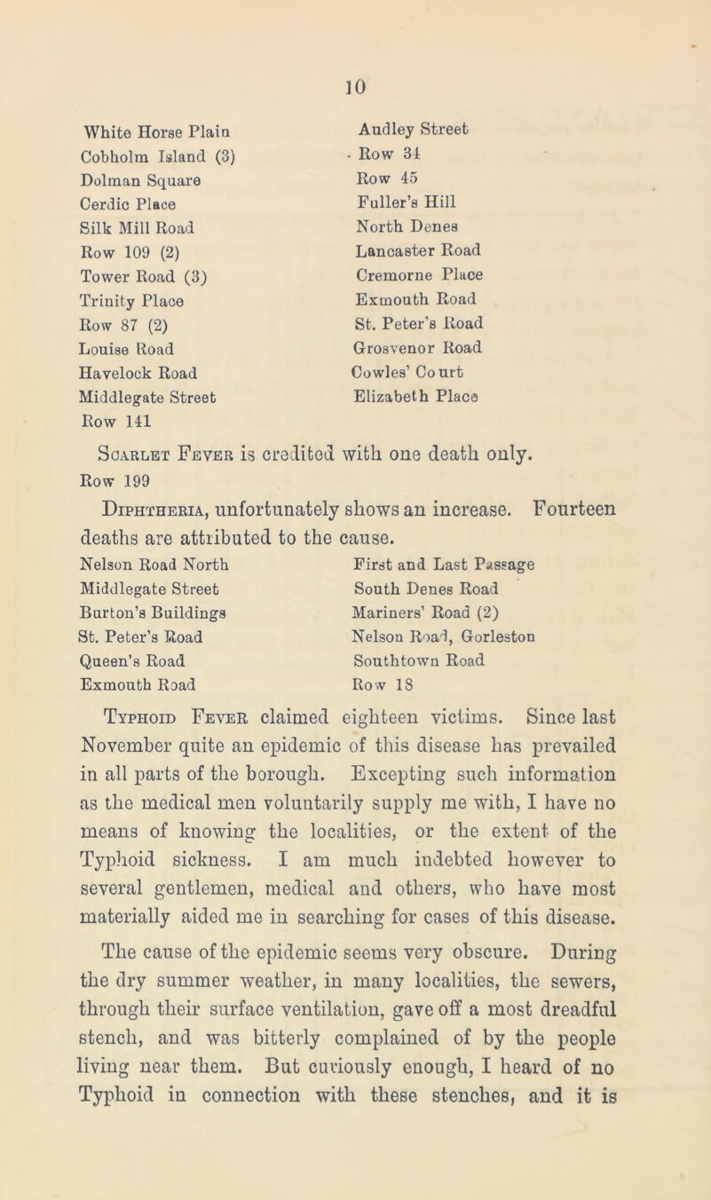 White Horse Plain Audley Street Cobholm Island (3) • Row 34 Dolman Square Row 45 Cerdic Place Fuller’s Hill Silk Mill Road North Denes Row 109 (2) Lancaster Road Tower Road (3) Cremorne Place Trinity Place Exmouth Road Row 87 (2) St. Peter’s Road Louise Road Grosvenor Road Havelock Road Cowles’ Court Middlegate Street Row 141 Elizabeth Place Scarlet Fever is credited with one death only. Row 199 Diphtheria, unfortunately shows an increase. Fourteen deaths are attributed to the cause. Nelson Road North First and Last Passage Middlegate Street South Denes Road Burton’s Buildings Mariners’ Road (2) St. Peter’s Road Nelson Road, Gorleston Queen’s Road Southtown Road Exmouth Road Row 18 Typhoid Fever claimed eighteen victims. Since last November quite an epidemic of this disease has prevailed in all parts of the borough. Excepting such information as the medical men voluntarily supply me with, I have no means of knowing the localities, or the extent of the Typhoid sickness. I am much indebted however to several gentlemen, medical and others, who have most materially aided me in searching for cases of this disease. The cause of the epidemic seems very obscure. During the dry summer weather, in many localities, the sewers, through their surface ventilation, gave off a most dreadful stench, and was bitterly complained of by the people living near them. But curiously enough, I heard of no Typhoid in connection with these stenches, and it is