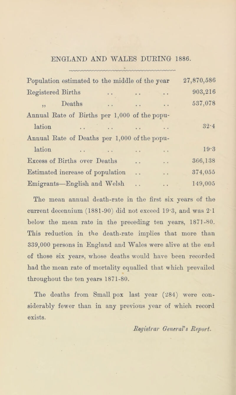 ENGLAND AND WALES DURING 1886. Population estimated to the middle of the year 27,870,586 Registered Births .. .. .. 903,216 ,, Deaths .. .. .. 537,078 Annual Rate of Births per 1,000 of the popu- lation . . . . . . . . 32-4 Annual Rate of Deaths per 1,000 of the popu- lation . . . . . . . . 19'3 Excess of Births over Deaths .. .. 366,138 Estimated increase of population . . . . 374,055 Emigrants—English and Welsh . . . . 149,005 The mean annual death-rate in the first six years of the current decennium (1881-90) did not exceed 19-3, and was 21 below the mean rate in the preceding ten years, 1871-80. This reduction in the death-rate implies that more than 339,000 persons in England and Wales were alive at the end of those six years, whose deaths would have been recorded had the mean rate of mortality equalled that which prevailed throughout the ten years 1871-80. The deaths from Small pox last year (284) were con- siderably fewer than in any previous year of whieh record exists. Registrar General's Report.