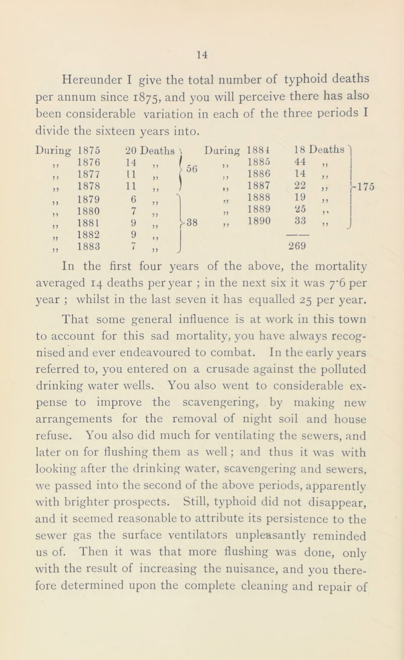 Hereunder I give the total number of typhoid deaths per annum since 1875, and you will perceive there has also been considerable variation in each of the three periods I divide the sixteen years into. During- 1875 20 Deaths 1 During 1881 18 Deaths ^ ,, 1876 14 y y L, y y 1885 44 „ 1877 11 j? > 5b y y 1886 14 „ | „ 1878 11 y y yy 1887 22 „ }“175 ,, 1879 6 j j yy 1888 19 » ,, 1880 7 y j yy 1889 25 „ 1881 9 yy }>38 yy 1890 33 ” J „ 1882 9 y y — „ 1883 7 yy J 269 In the first four years of the above, the mortality averaged 14 deaths per year ; in the next six it was 7*6 per year ; whilst in the last seven it has equalled 25 per year. That some general influence is at work in this town to account for this sad mortality, you have always recog- nised and ever endeavoured to combat. In the early years referred to, you entered on a crusade against the polluted drinking water wells. You also went to considerable ex- pense to improve the scavengering, by making new arrangements for the removal of night soil and house refuse. You also did much for ventilating the sewers, and later on for flushing them as well; and thus it was with looking after the drinking water, scavengering and sewers, we passed into the second of the above periods, apparently with brighter prospects. Still, typhoid did not disappear, and it seemed reasonable to attribute its persistence to the sewer gas the surface ventilators unpleasantly reminded us of. Then it was that more flushing was done, only with the result of increasing the nuisance, and you there- fore determined upon the complete cleaning and repair of