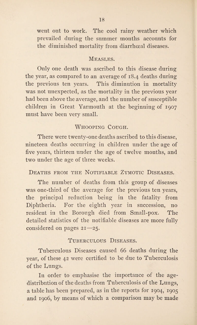 went out to work. The cool rainy weather which prevailed during the summer months accounts for the diminished mortality from diarrhceal diseases. MEASLES. Only one death was ascribed to this disease during the year, as compared to an average of 18.4 deaths during the previous ten years. This diminution in mortality was not unexpected, as the mortality in the previous year had been above the average, and the number of susceptible children in Great Yarmouth at the beginning of 1907 must have been very small. Whooping Cough. There were twenty-one deaths ascribed to this disease, nineteen deaths occurring in children under the age of five years, thirteen under the age of twelve months, and two under the age of three weeks. Deaths erom the Notifiabre Zymotic Diseases. The number of deaths from this group of diseases was one-third of the average for the previous ten years, the principal reduction being in the fatality from Diphtheria. For the eighth year in succession, no resident in the Borough died from Small-pox. The detailed statistics of the notifiable diseases are more fully considered on pages 21—25. Tuberculous Diseases. Tuberculous Diseases caused 66 deaths during the year, of these 42 were certified to be due to Tuberculosis of the Fungs. In order to emphasise the importance of the age- distribution of the deaths from Tuberculosis of the Fungs, a table has been prepared, as in the reports for 1904, 1905 and 1906, by means of which a comparison may be made